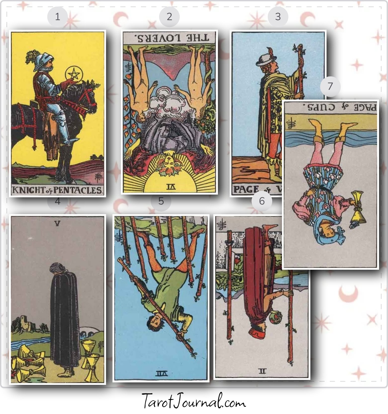tarot reading by Po