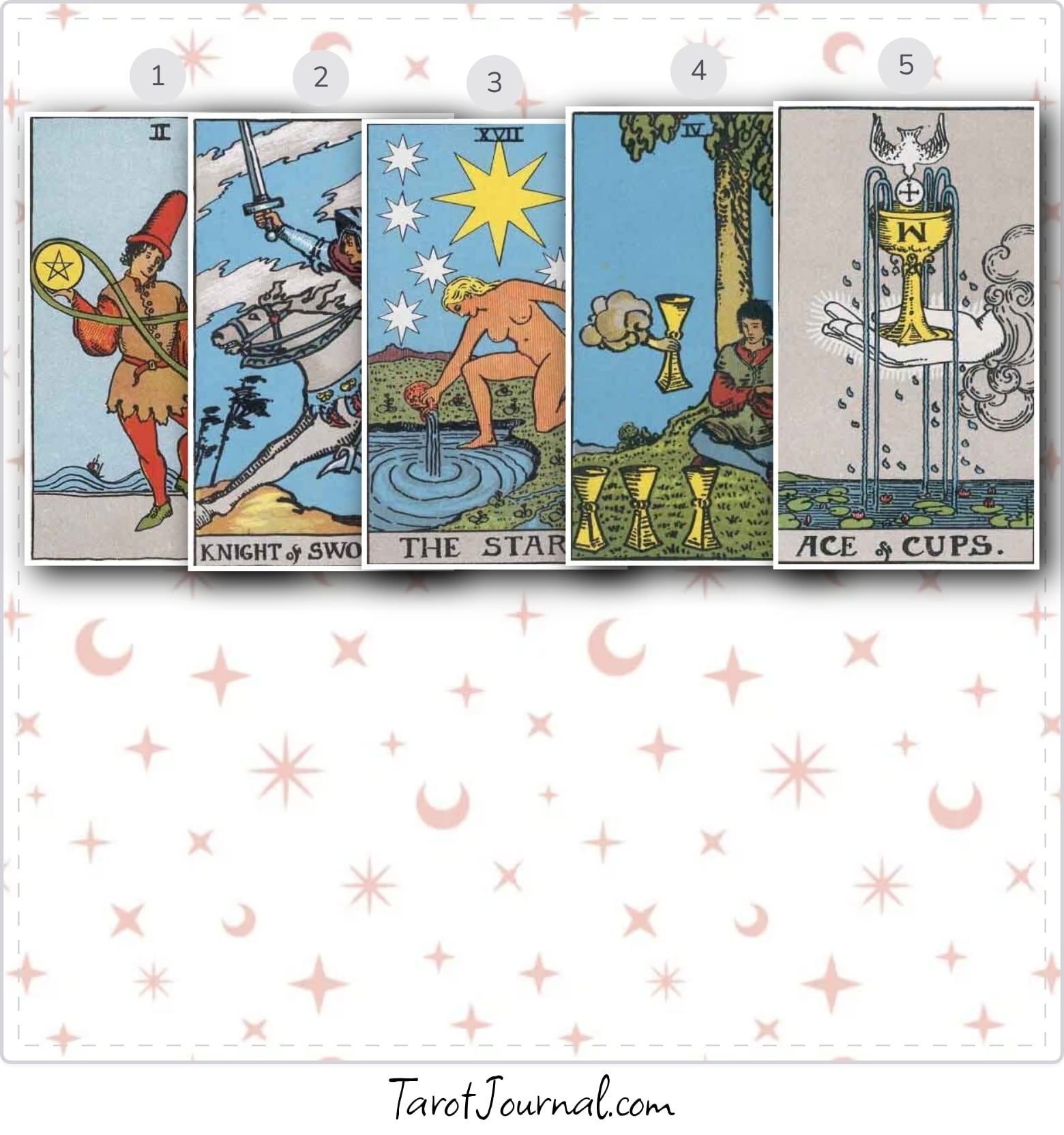 tarot reading by Christina Brook