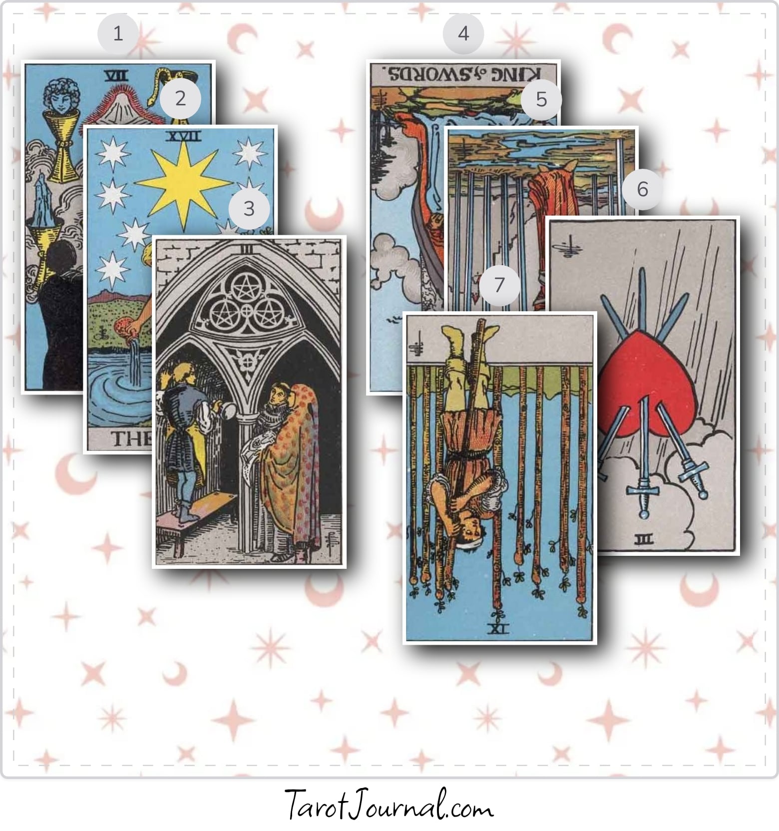 tarot reading by Christina Brook