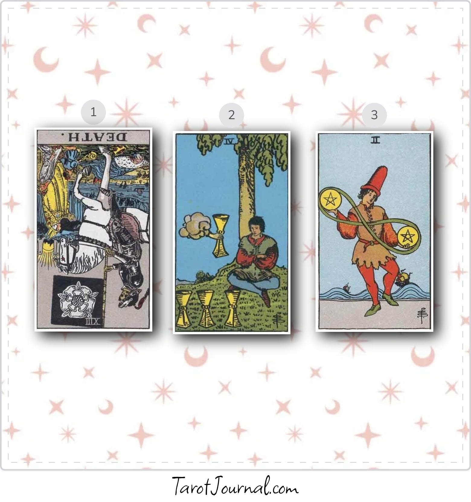 tarot reading by Jake