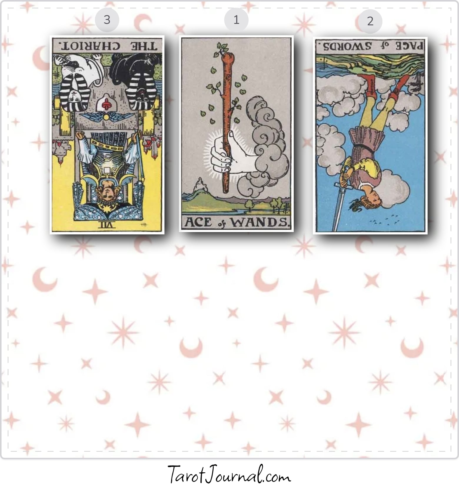 tarot reading by Patricia Stephens