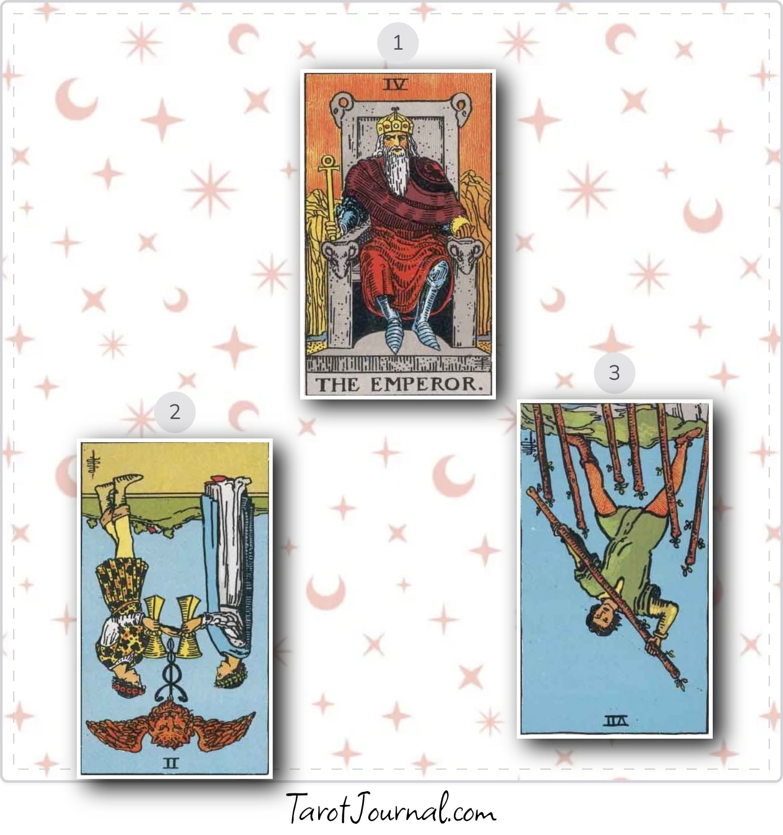 tarot reading by Patricia Stephens