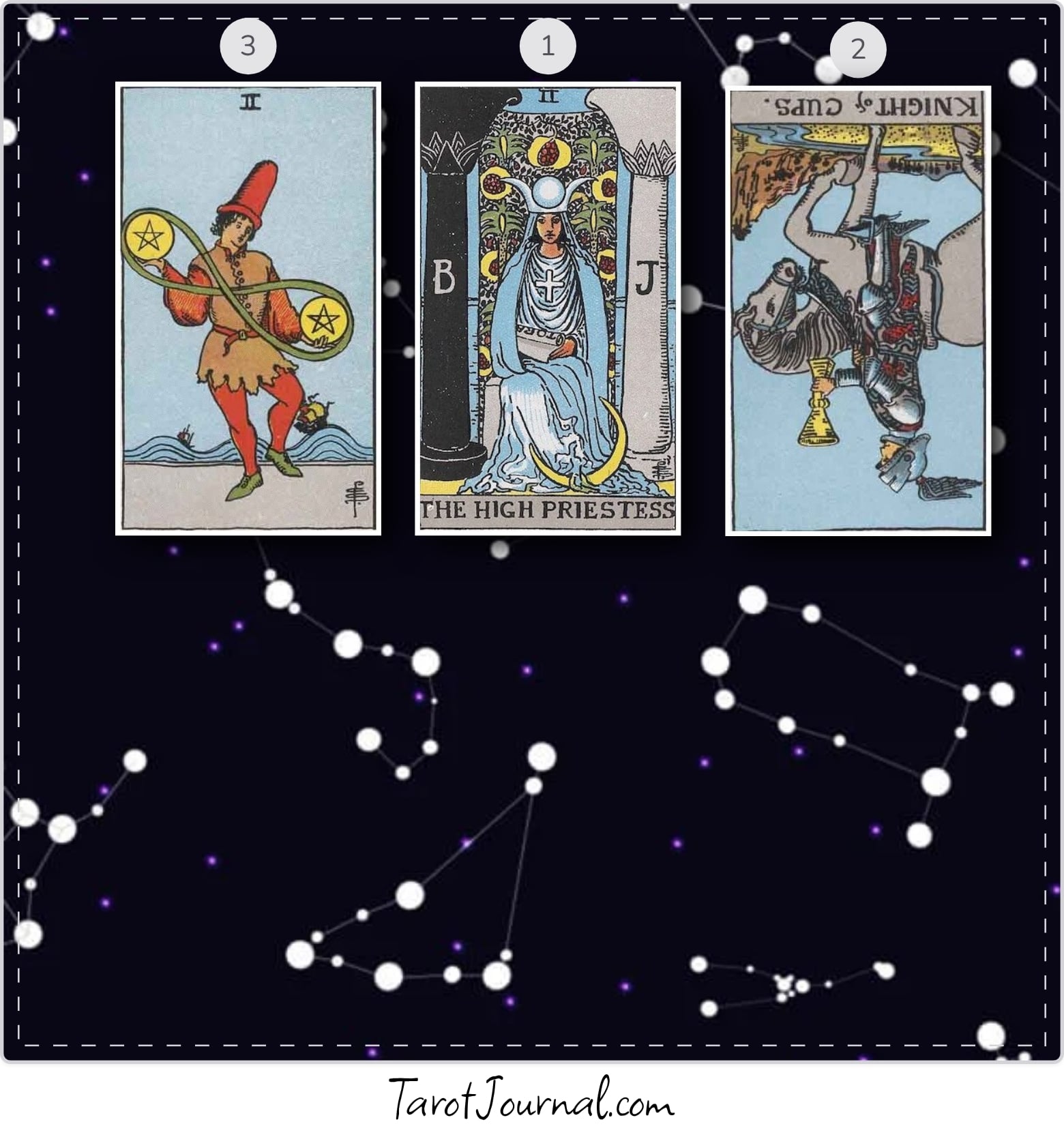 tarot reading by Patricia Stephens