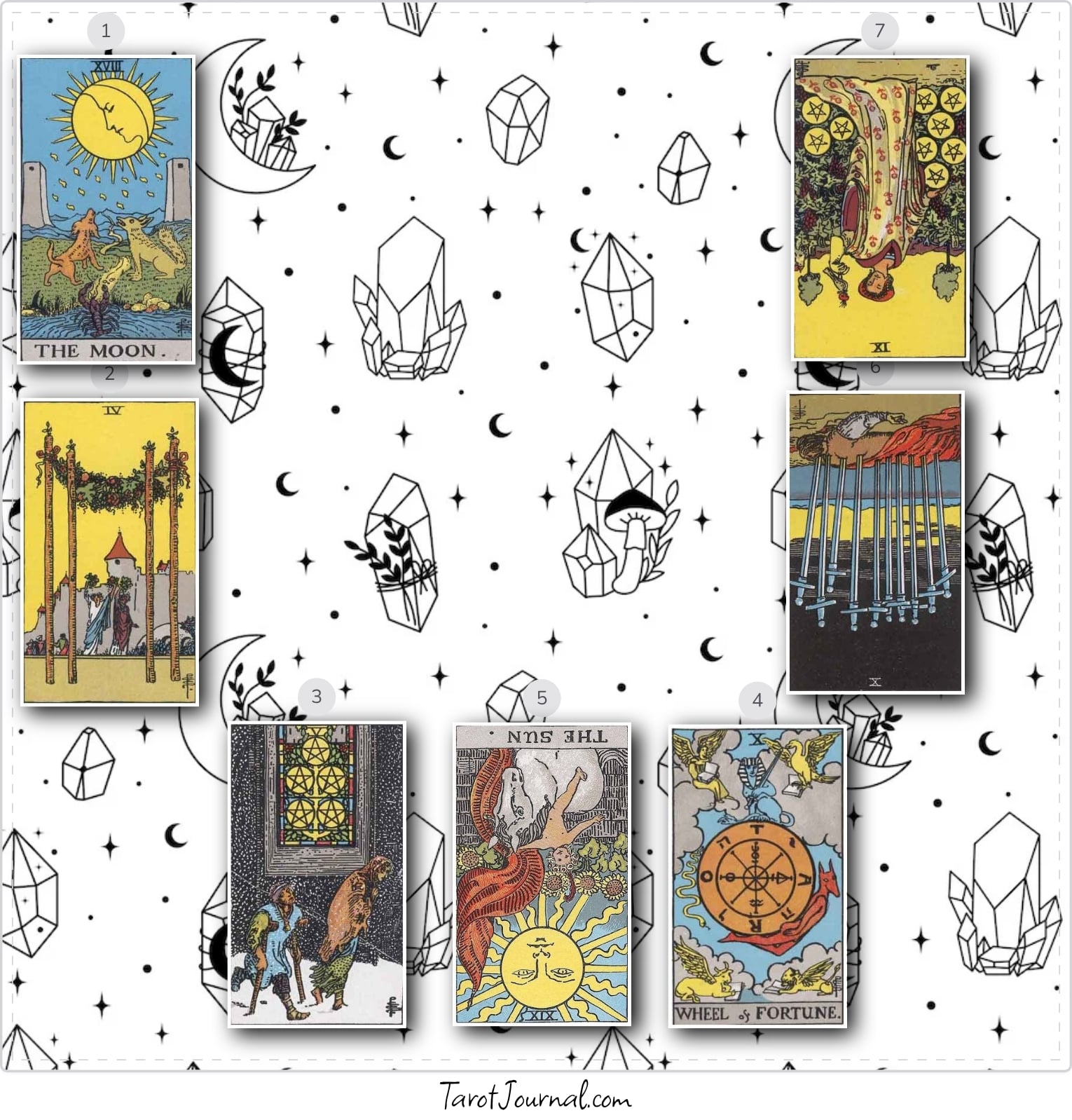 tarot reading by Jeremy Aldrin S. Velasco
