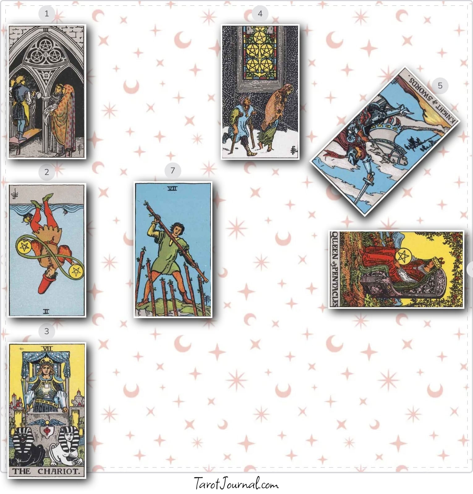 tarot reading by Stella