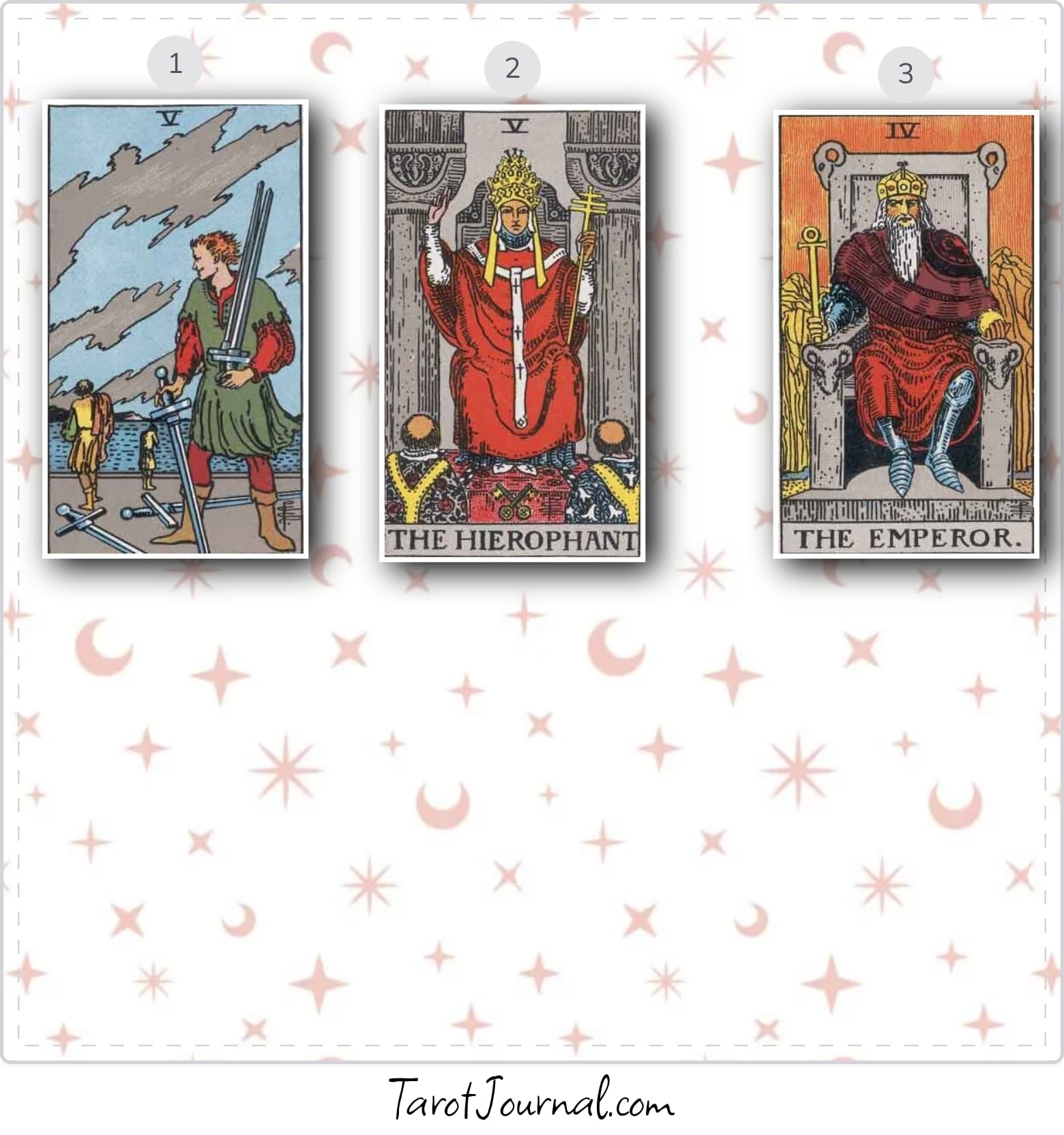 tarot reading by xavier