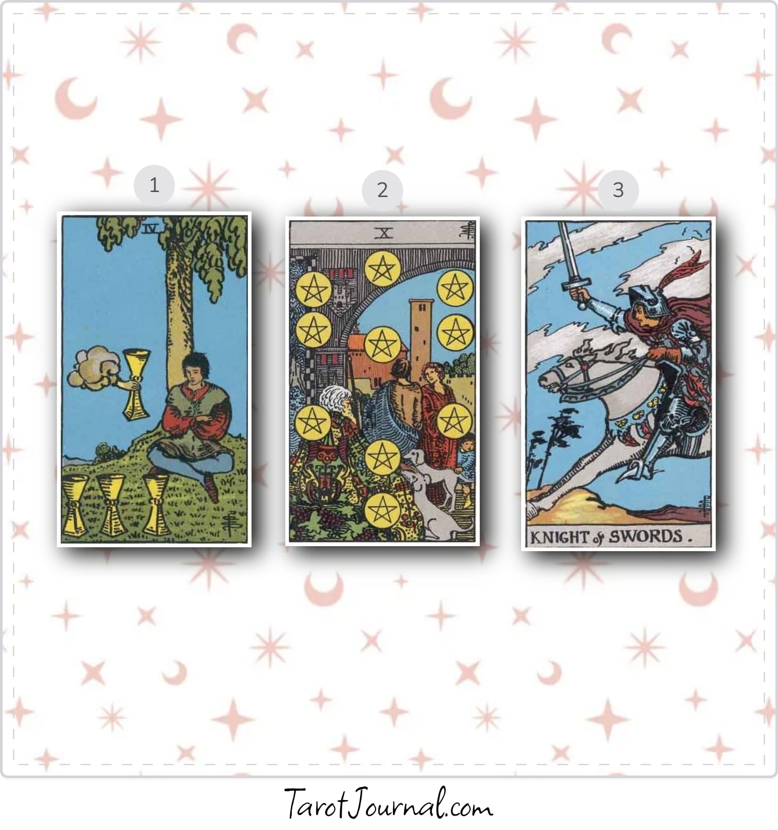 tarot reading by Christine Kelly