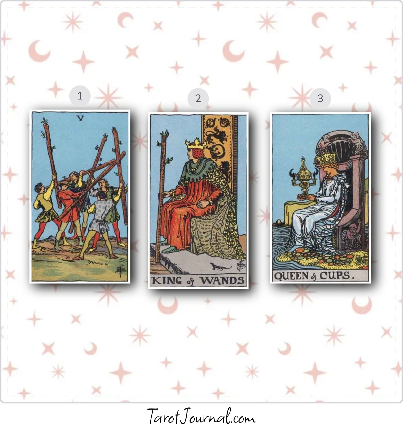 tarot reading by Christine Kelly