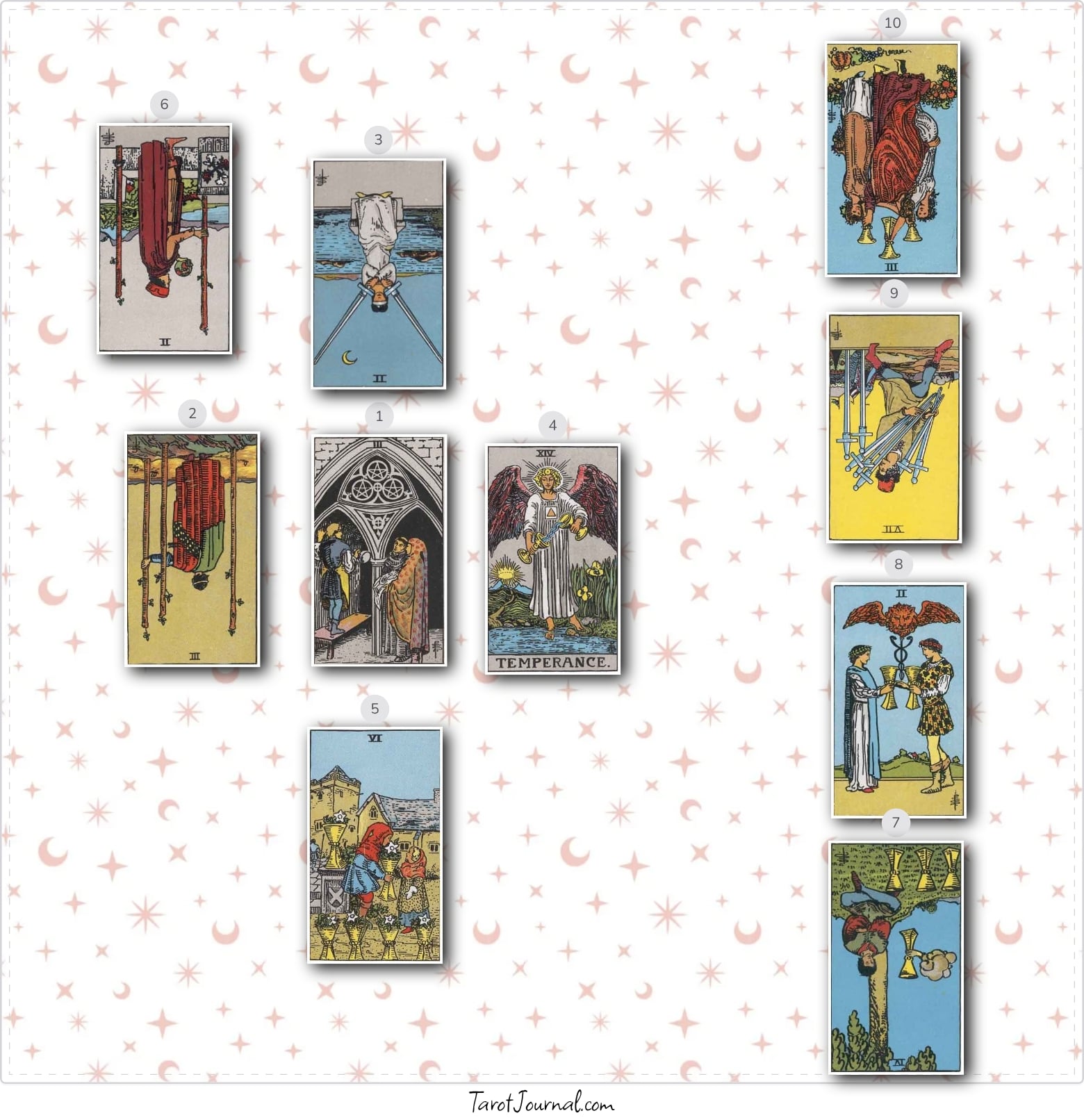 tarot reading by Allie Zhao