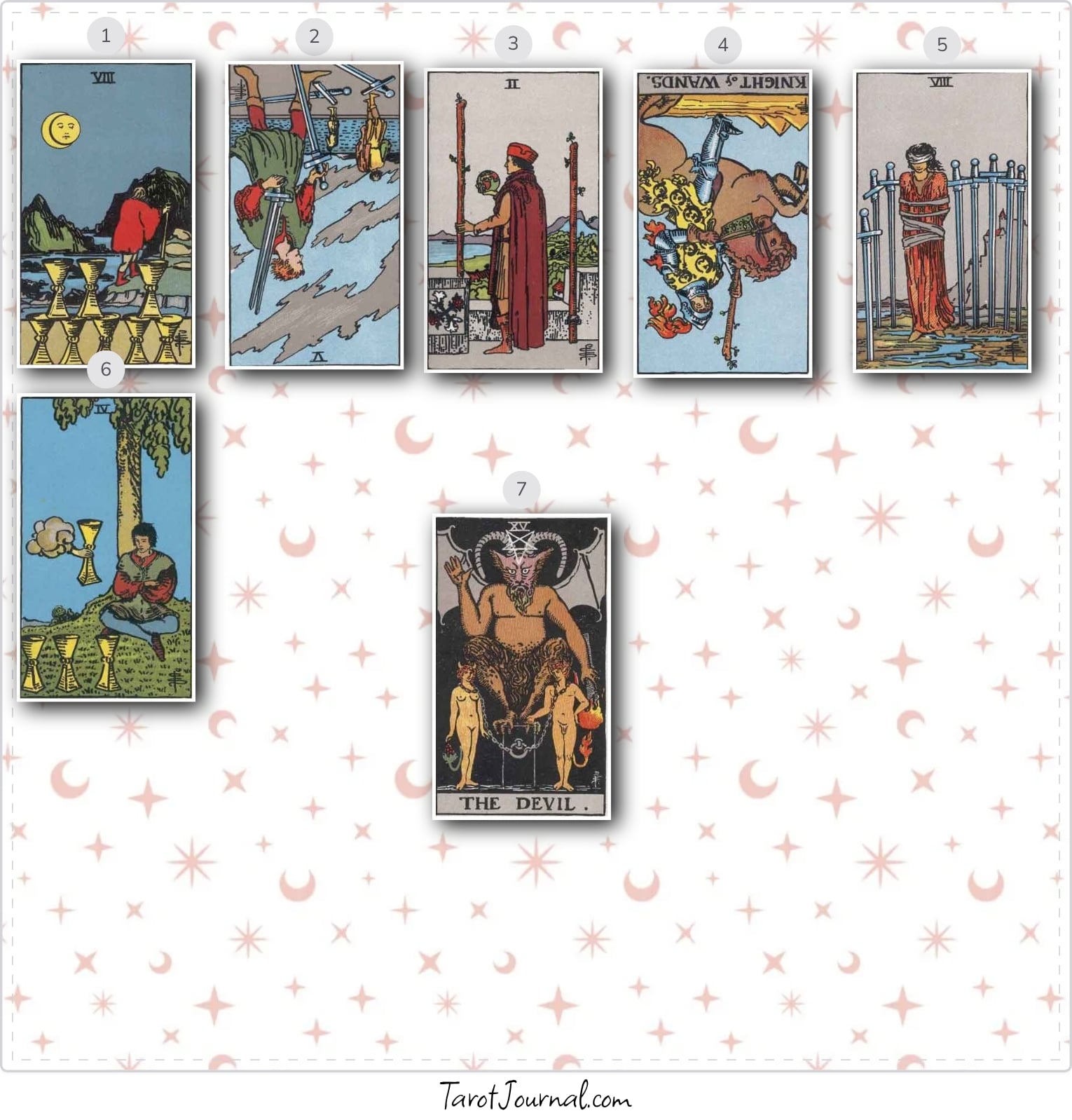 tarot reading by Abby Paglia