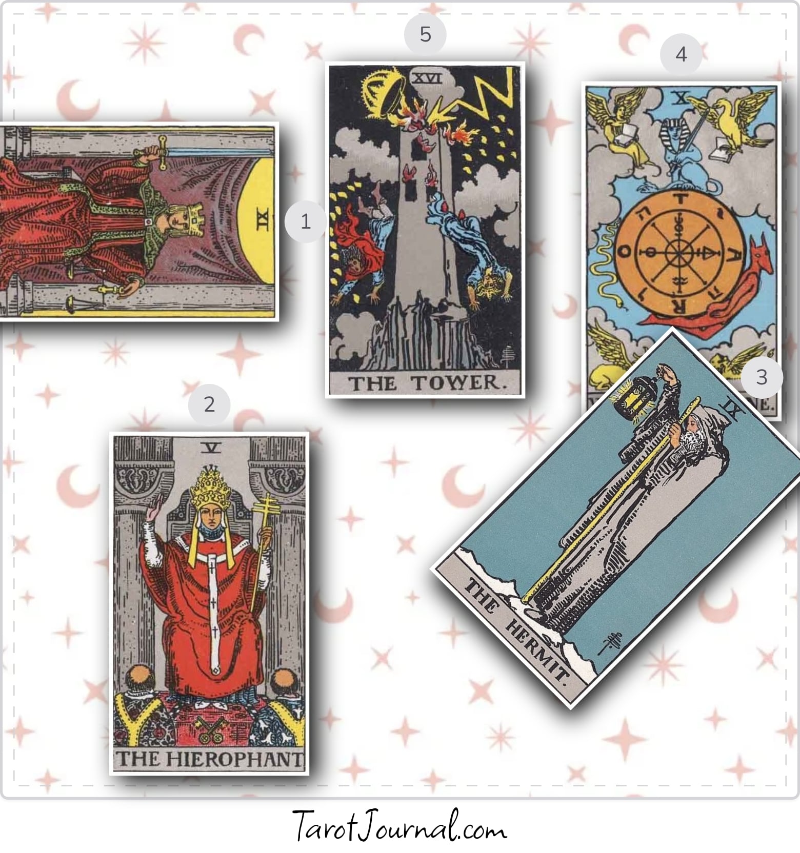 tarot reading by Emily