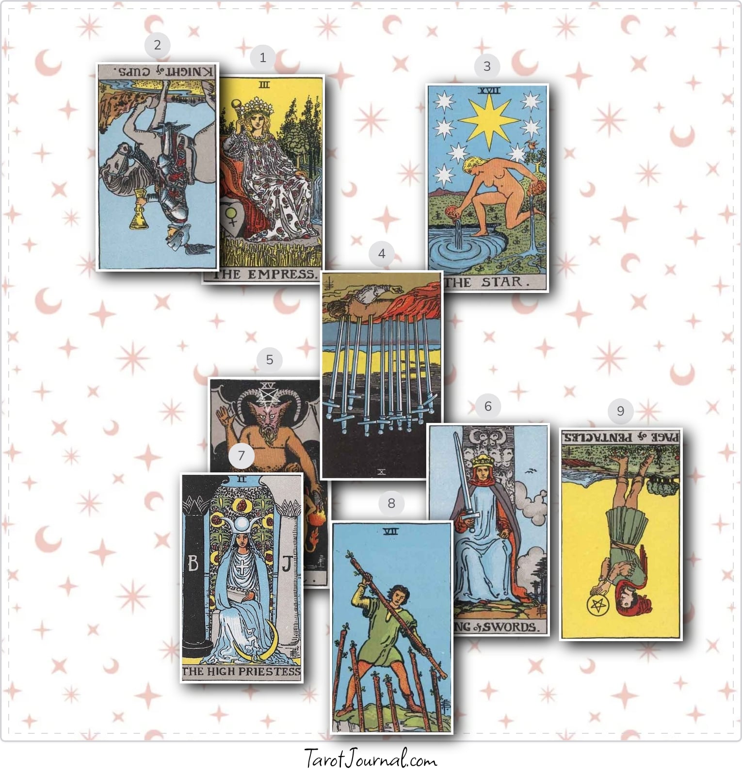 tarot reading by Ellie