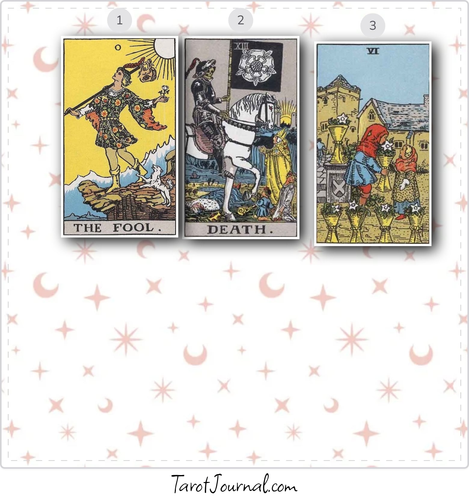 tarot reading by MIKAELE ALVES SOUSA
