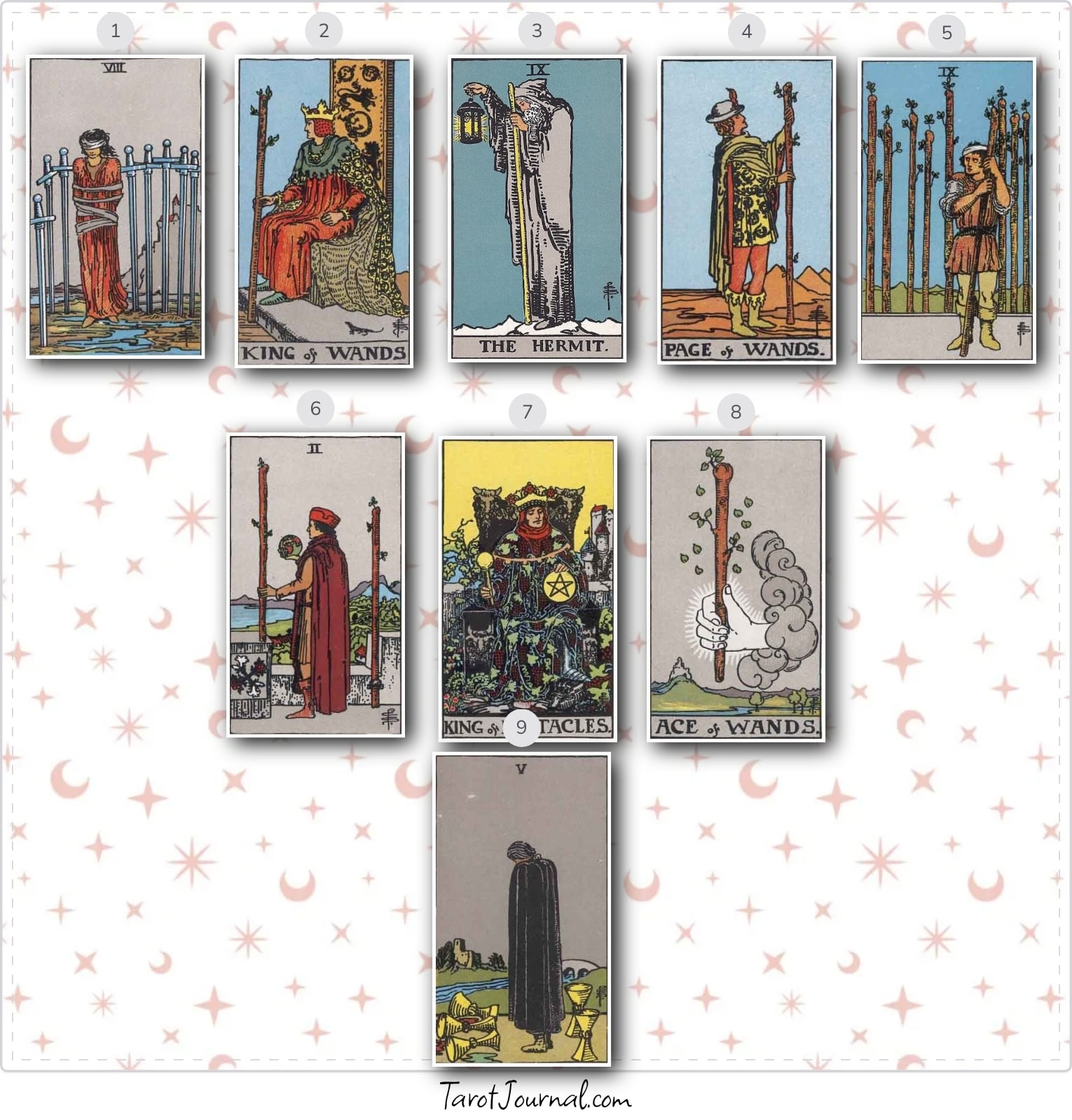 Le parezco linda a él? - tarot reading by Tiara Falcón