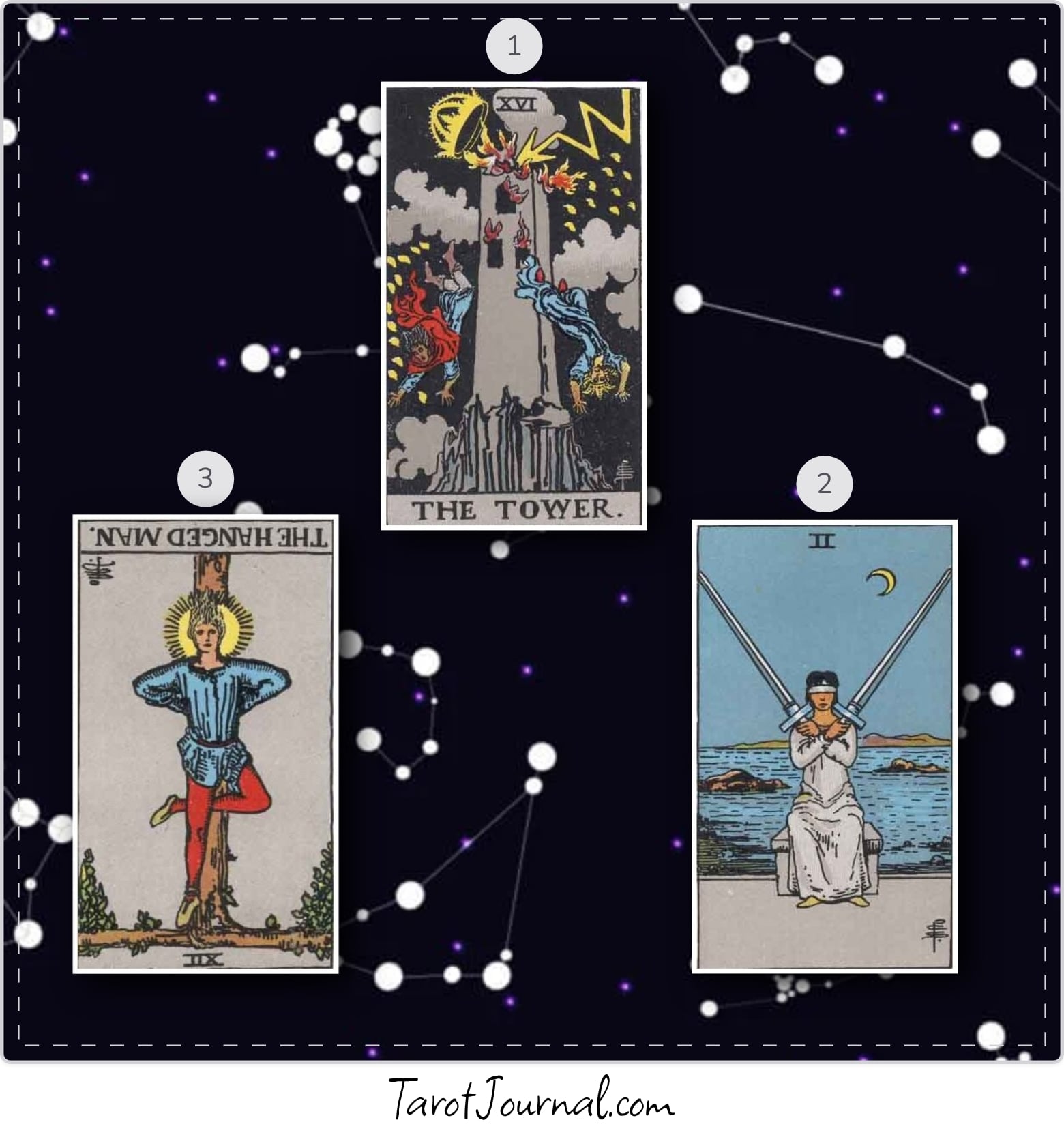 Daily 3 - 22/10 - tarot reading by Chloe