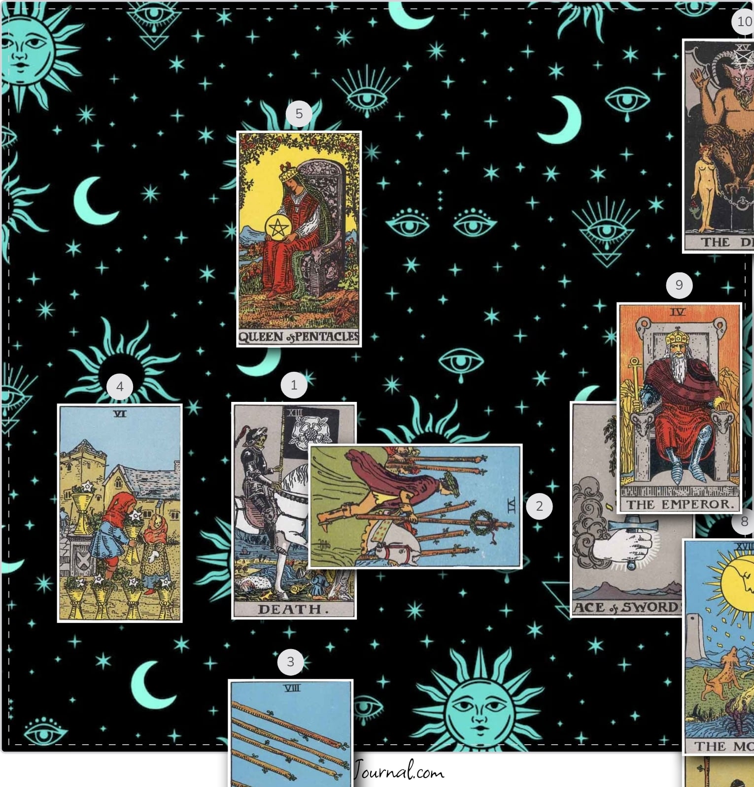 jentoday - tarot reading by Barnett Brett