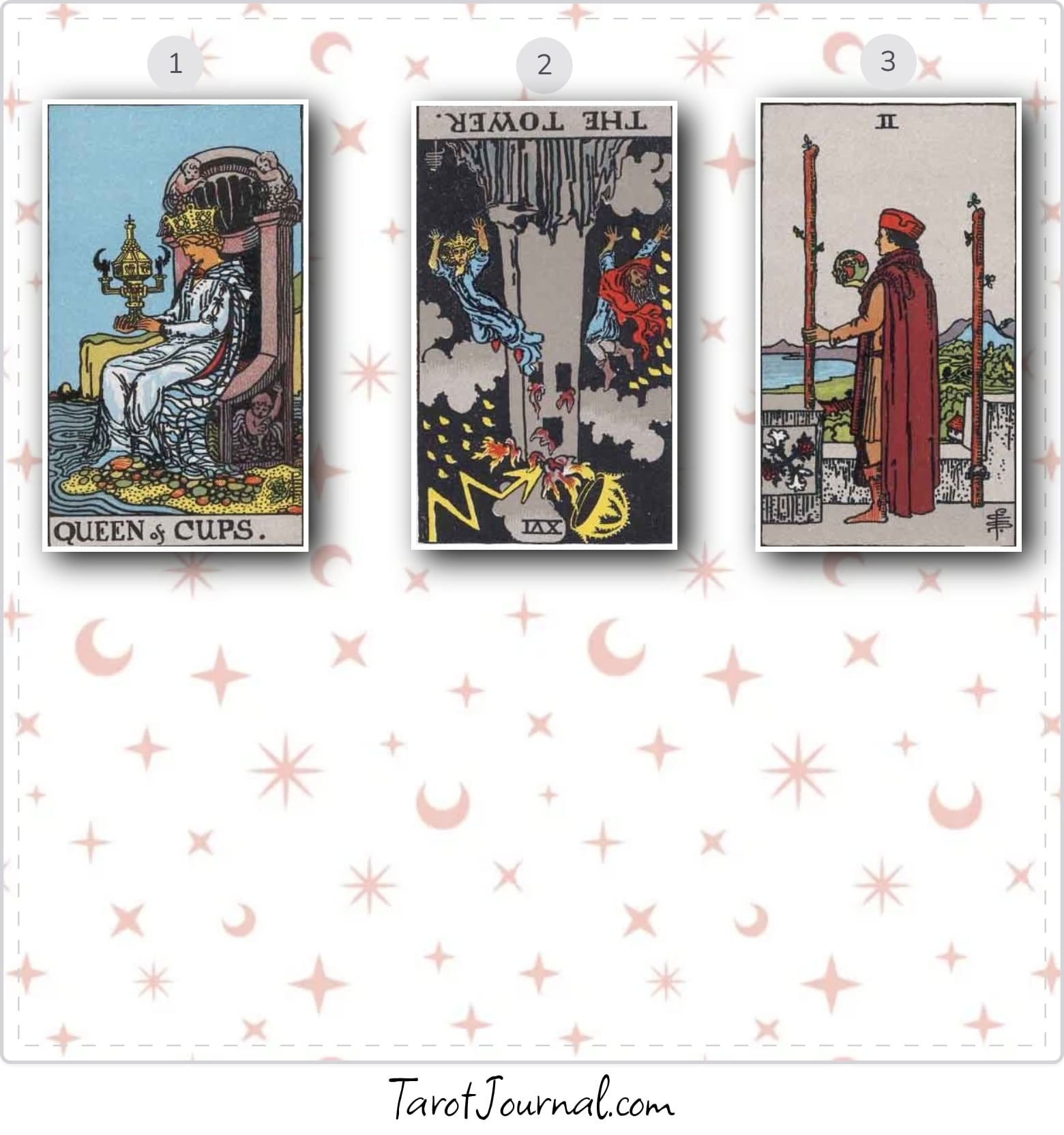 10 21 내년 운세는 어떻게 될까요 - tarot reading by tarotcafe