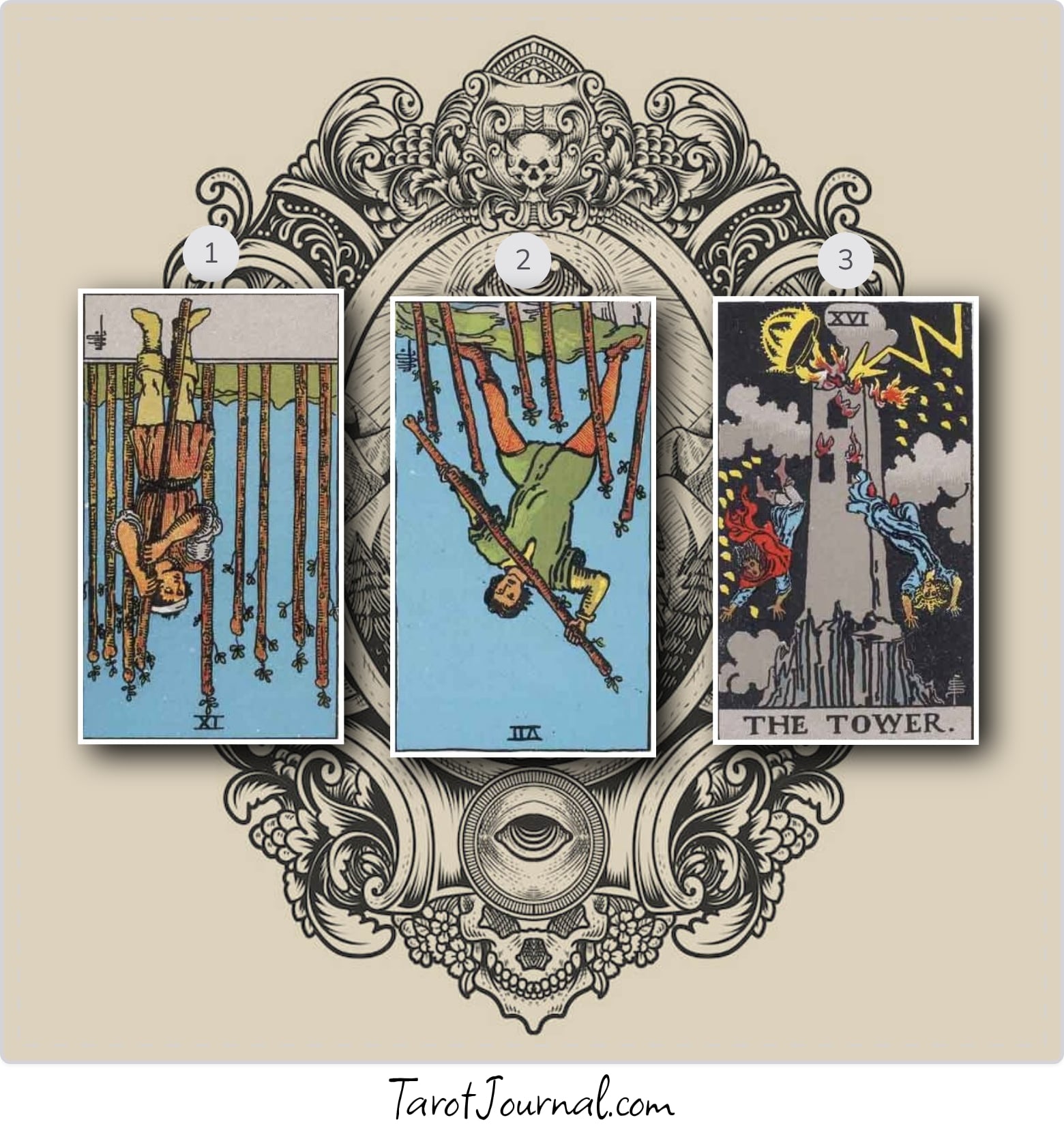 Leitura Pessoal - Amizades (28/10/26) - tarot reading by Cumpade Rasga-Mortalha