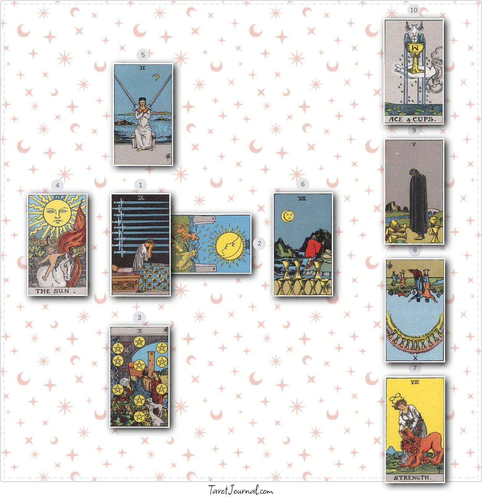 tarot reading by Joe
