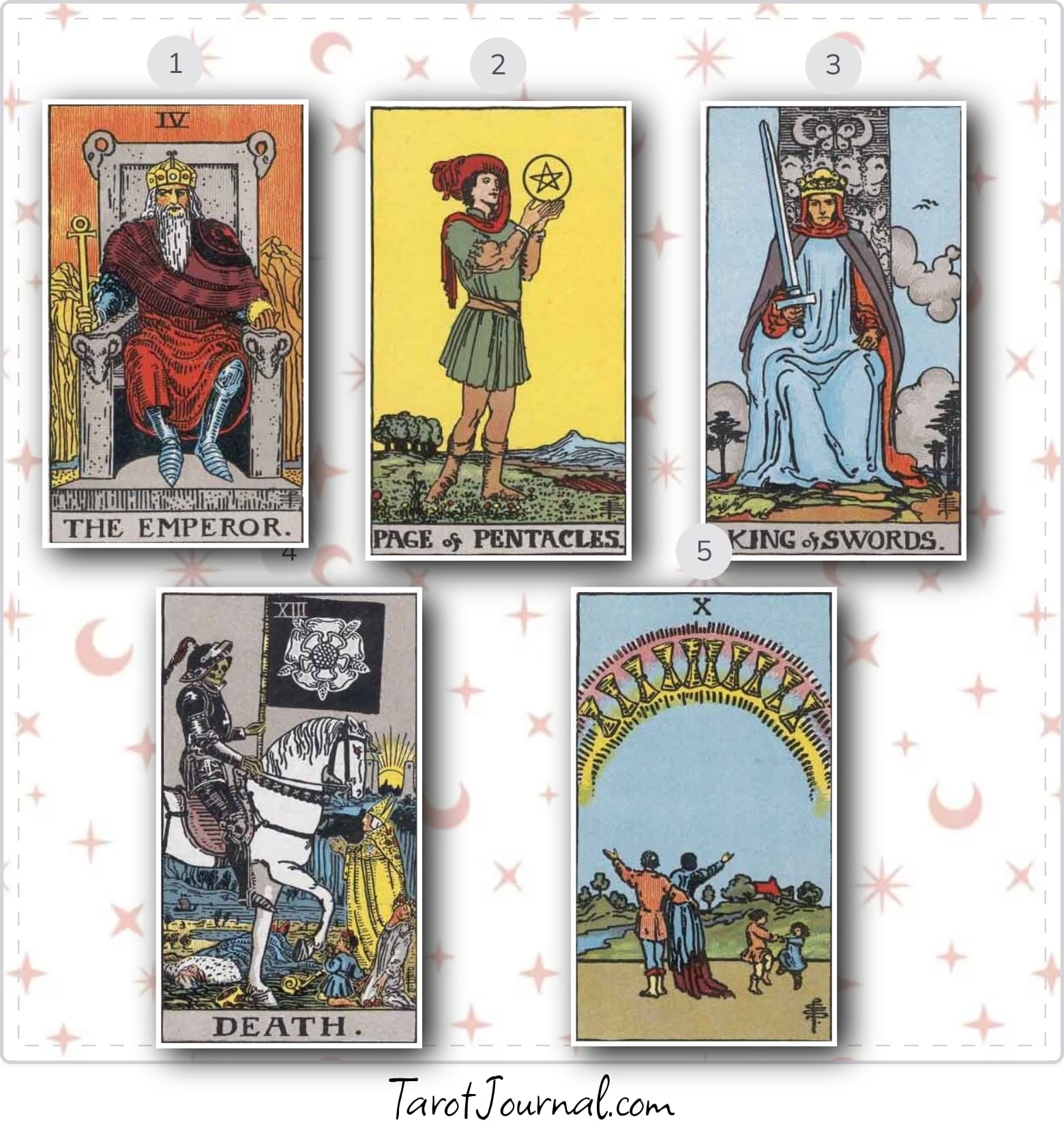 him &amp; I - tarot reading by len