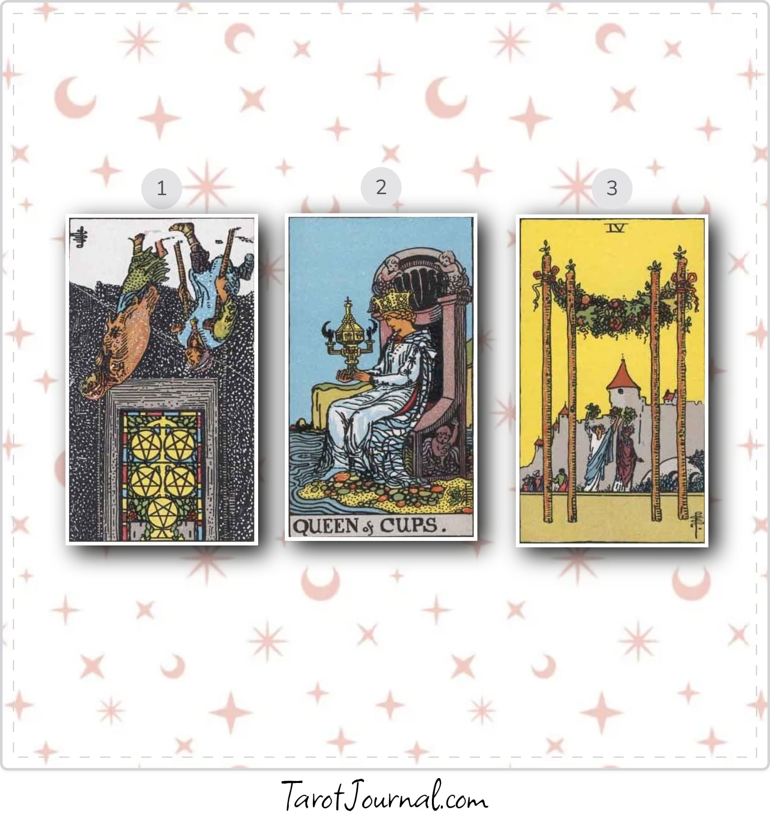 No question today, just seeing what the cards need to show me today - tarot reading by Rodney
