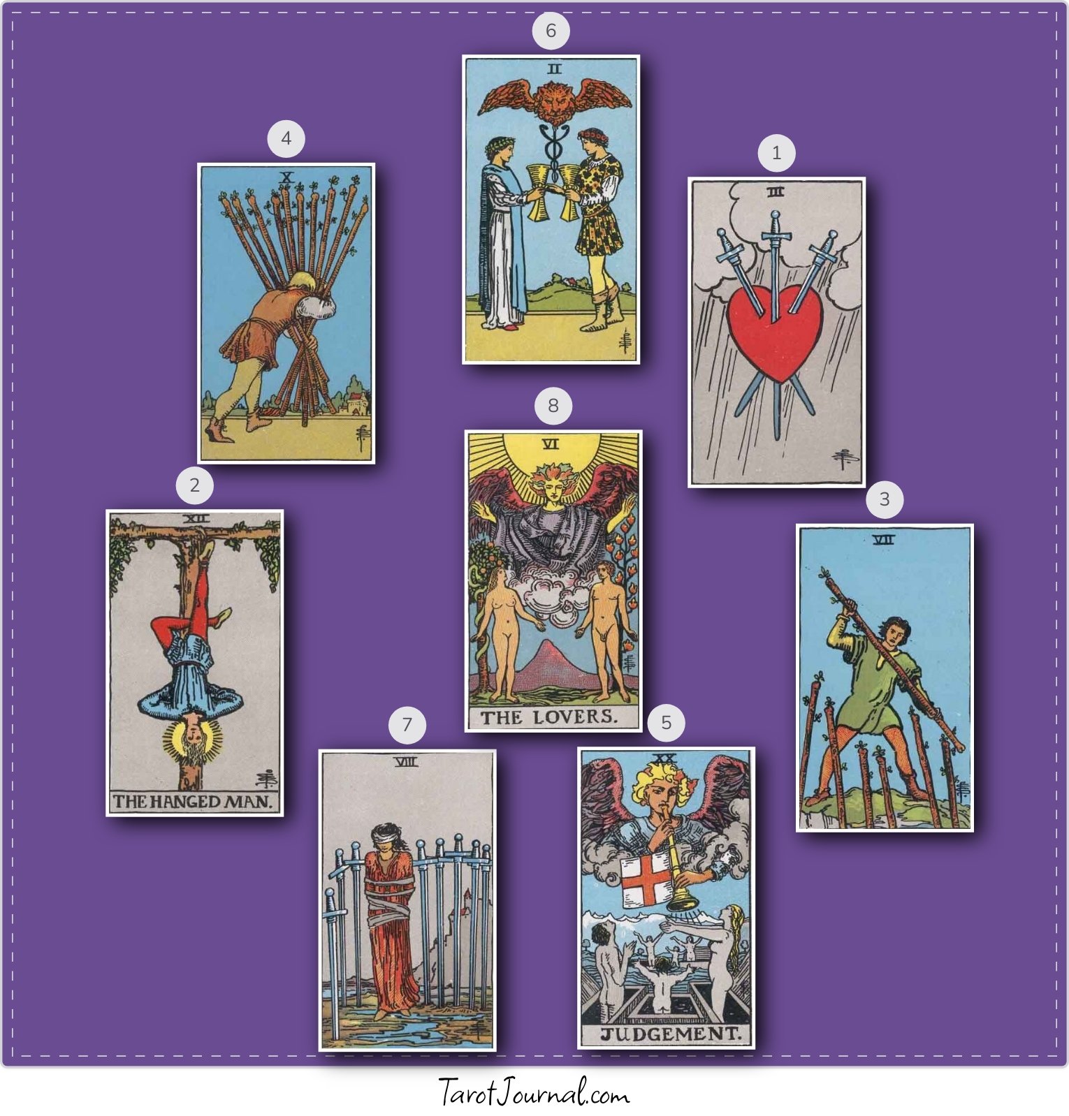 WEEKLY Nov 20-26 - tarot reading by Kathy