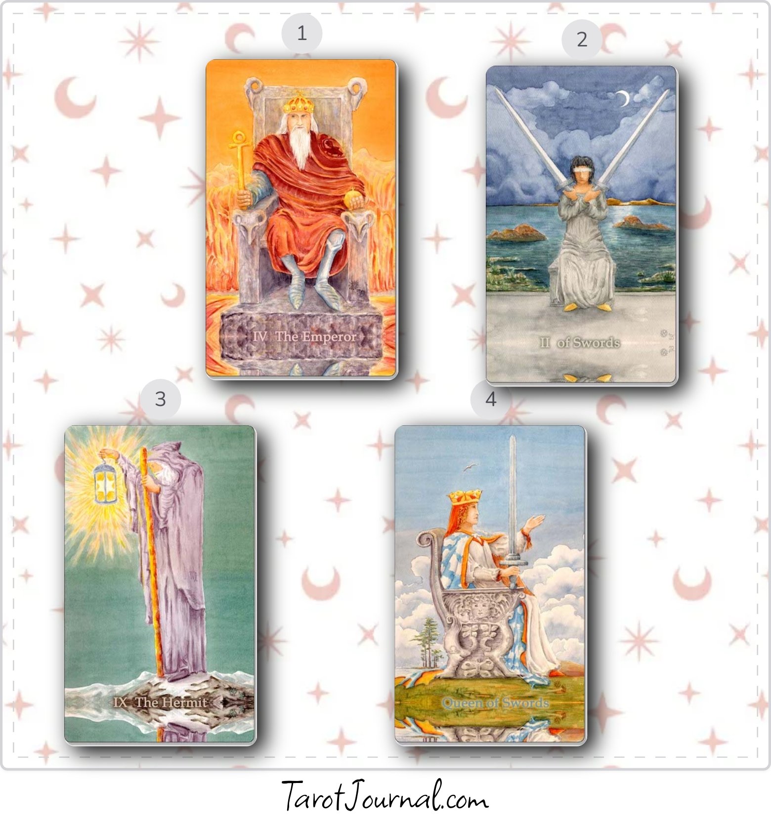 7-5-24 New Moon  What do I need to know to foster positive relationships? - tarot reading by Kathy