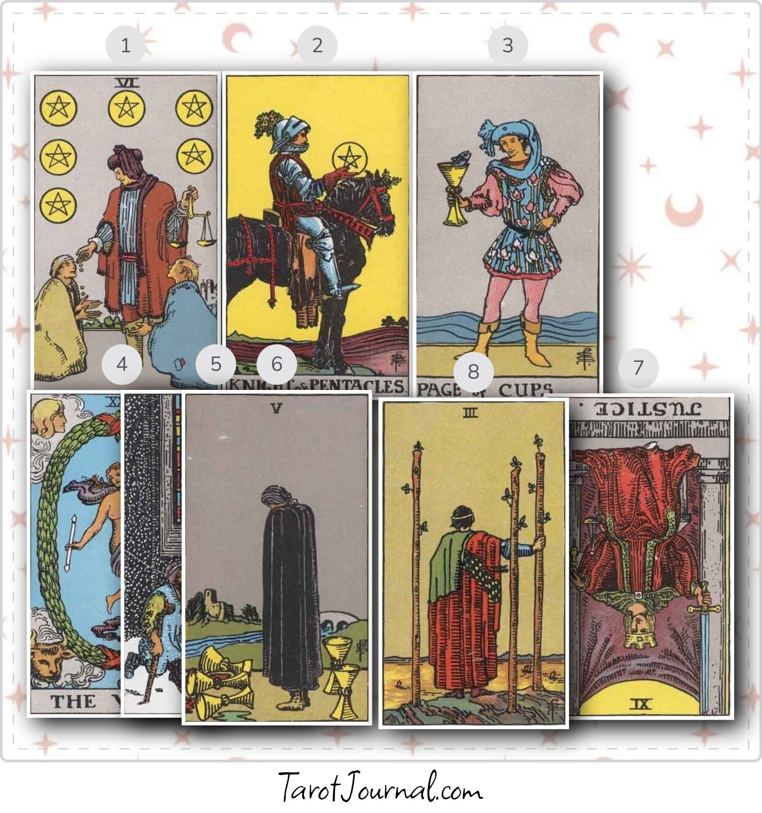 First tarot read (learning) what would this mean? - tarot reading by Harmon