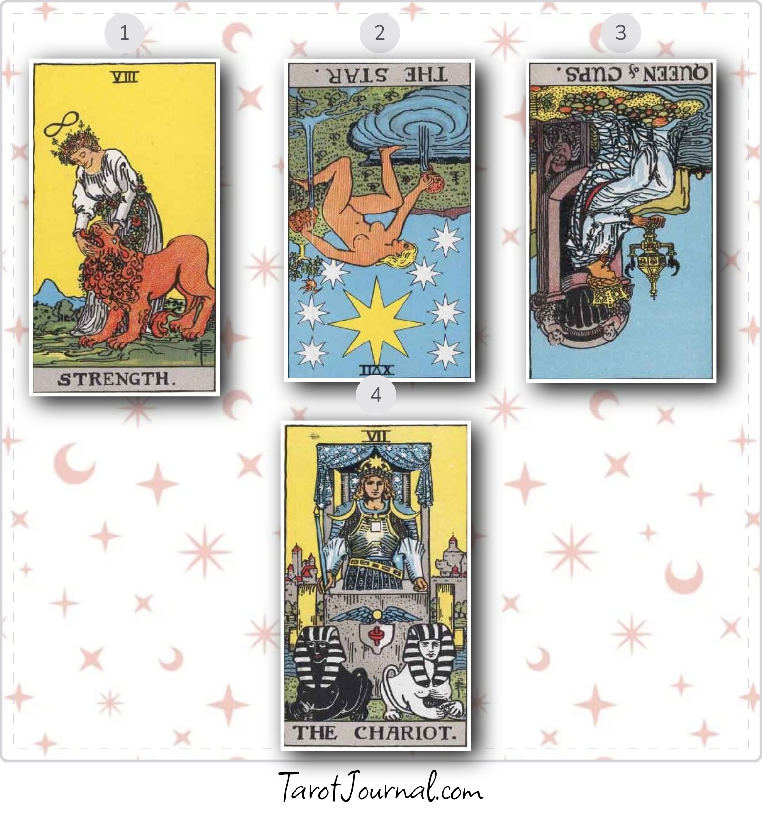 What do I need this week. - tarot reading by Vee