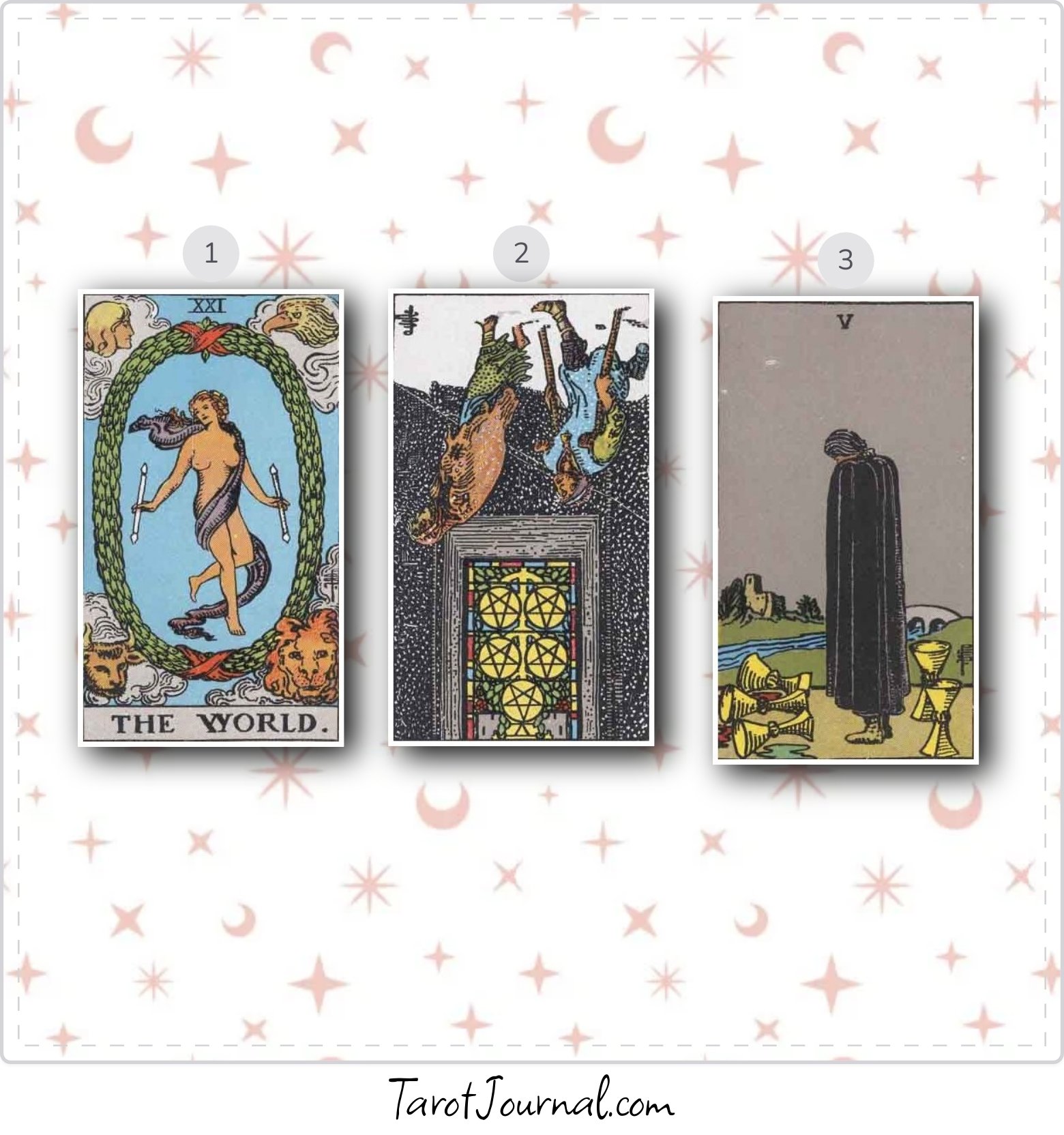 What should I embrace, accept, and let go of this week - tarot reading by Anna