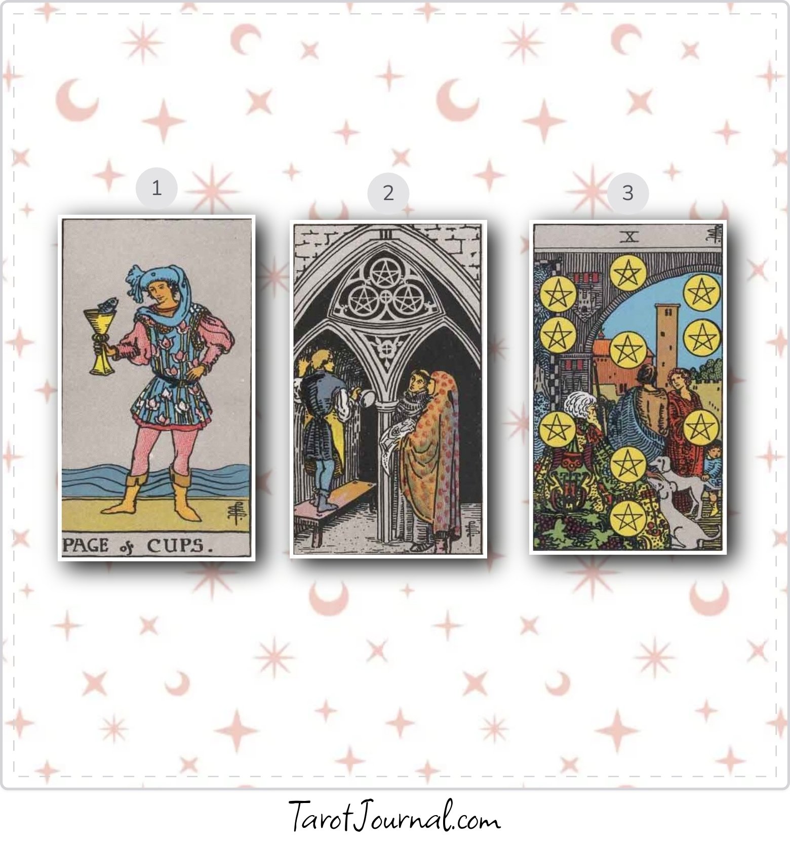 love or action - tarot reading by Guloren Turan