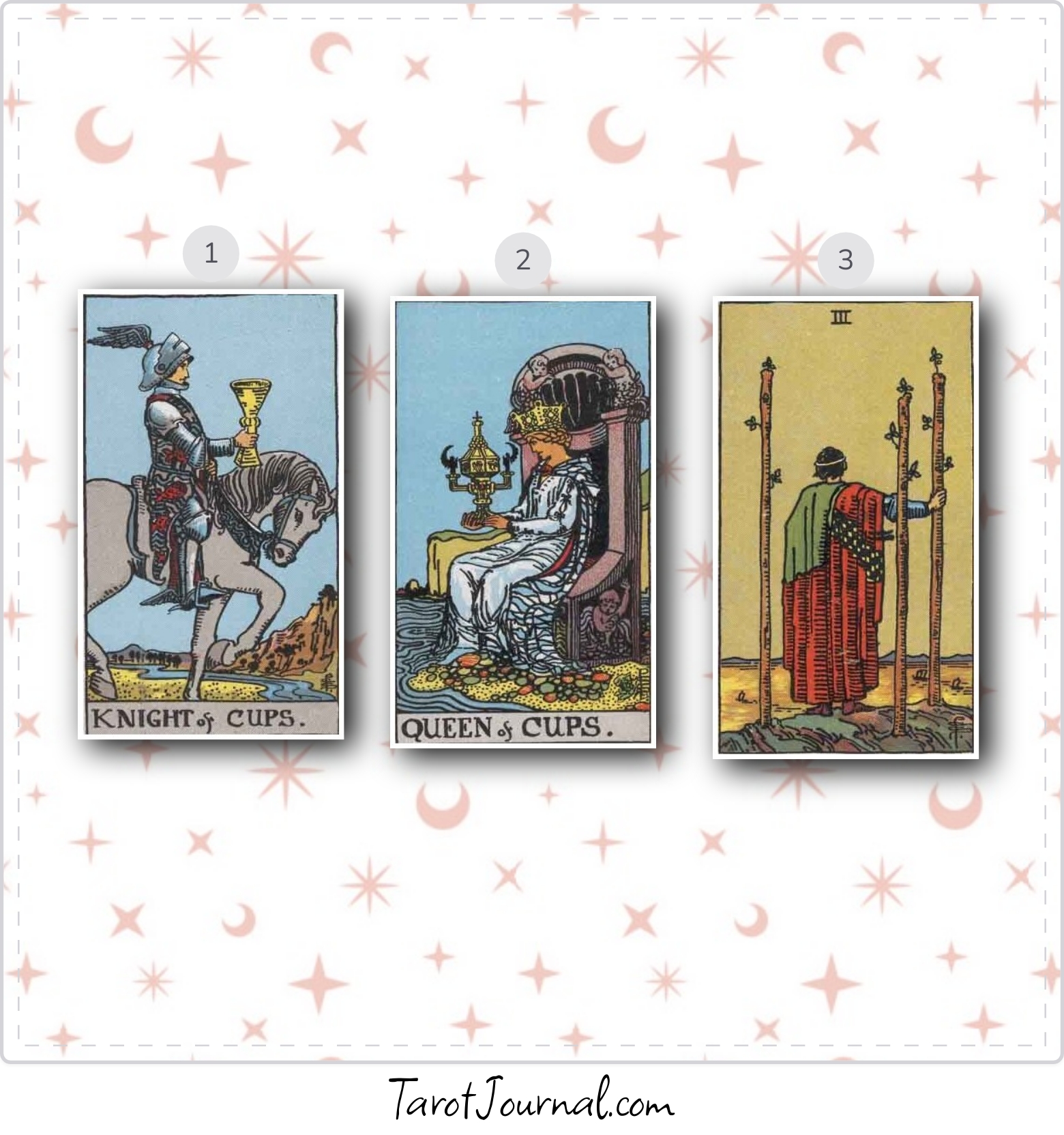 Love and general - tarot reading by Liss