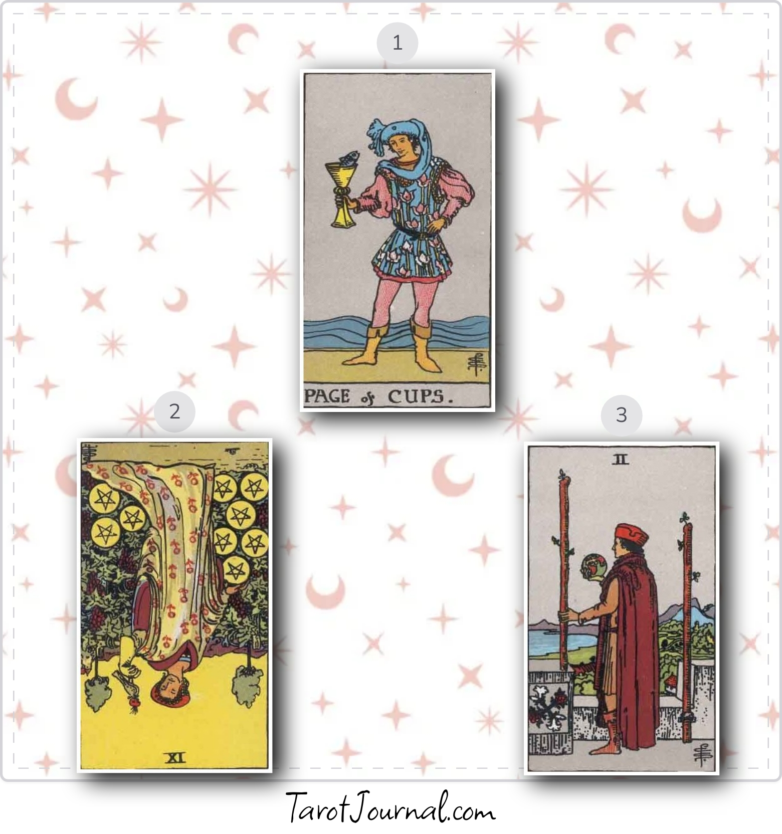 What do I need to know for today in a spiritual sense? - tarot reading by Marie