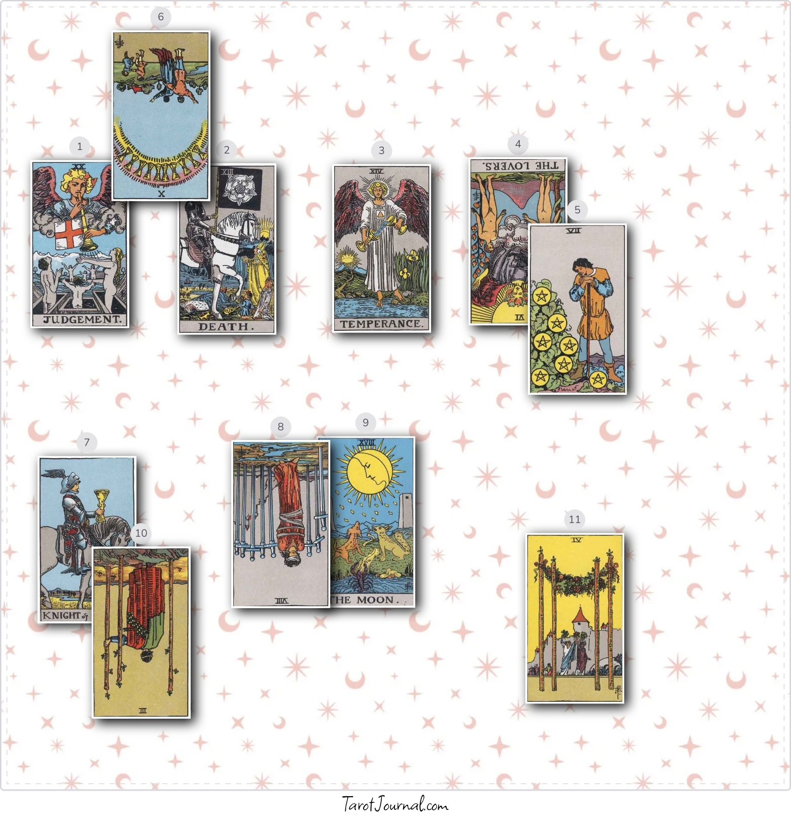 why do i get mixed answers on the speed of incoming opportunities - tarot reading by straycards