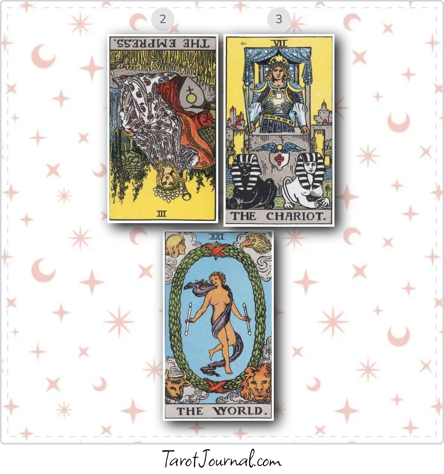 love thermometer - tarot reading by moonlight