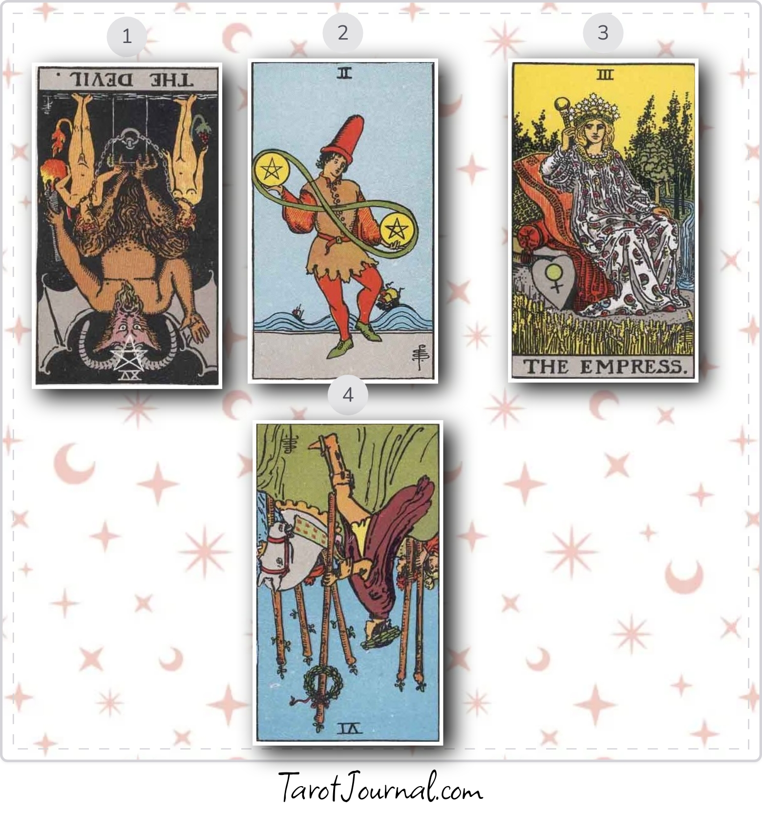 What message do you have for me today? - tarot reading by Carola