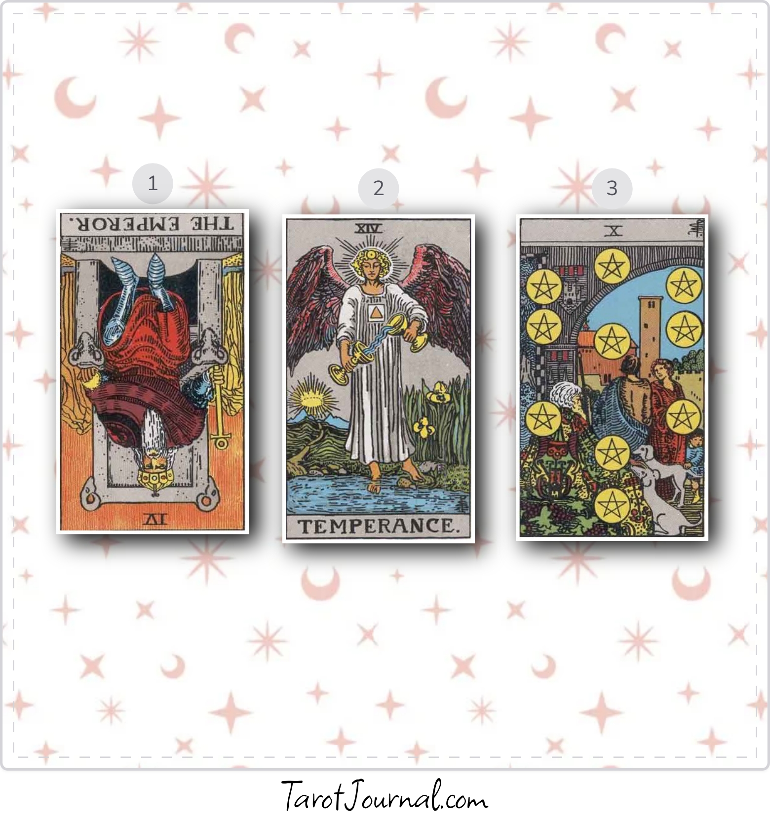 Reflection on my current thoughts, feelings, and actionable direction - tarot reading by Solange Maya