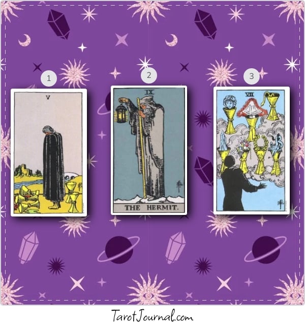 Today’s message - tarot reading by m-c