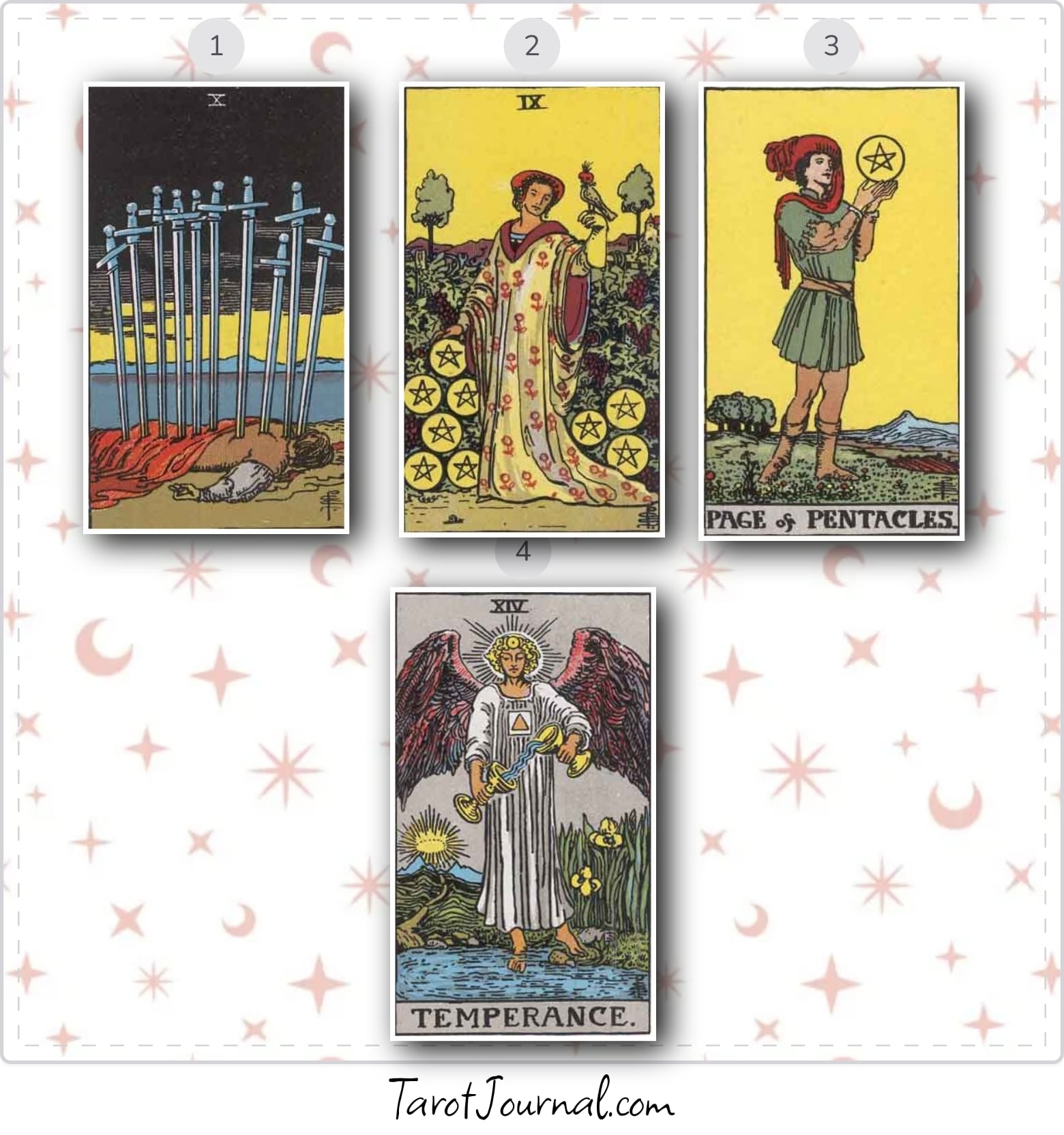 What do I need to know right now? - tarot reading by A thousand moons 🌒
