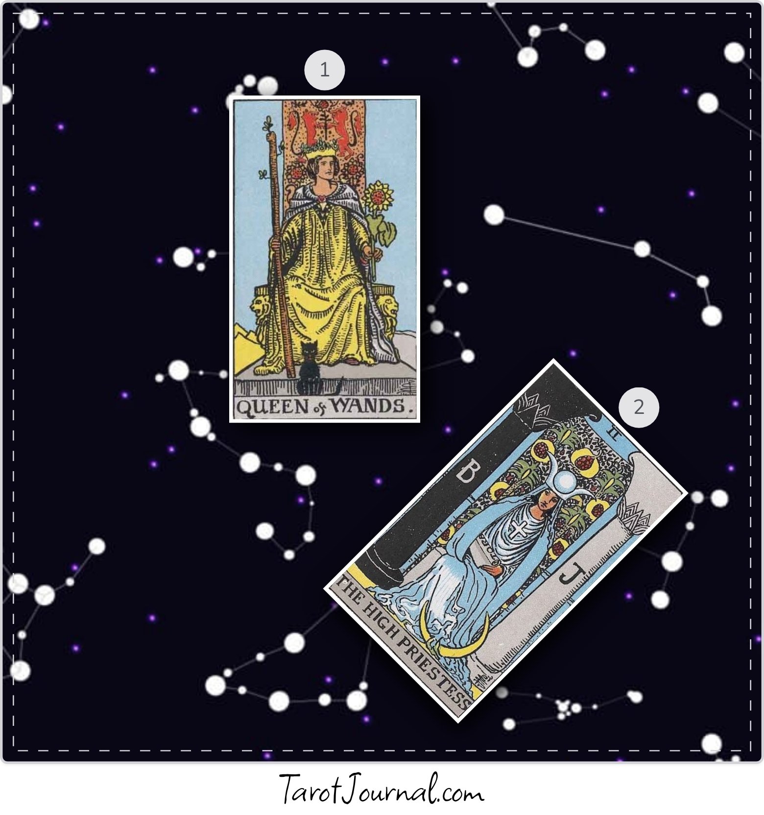 From today until Samhain, how or where should I begin? - tarot reading by m-c