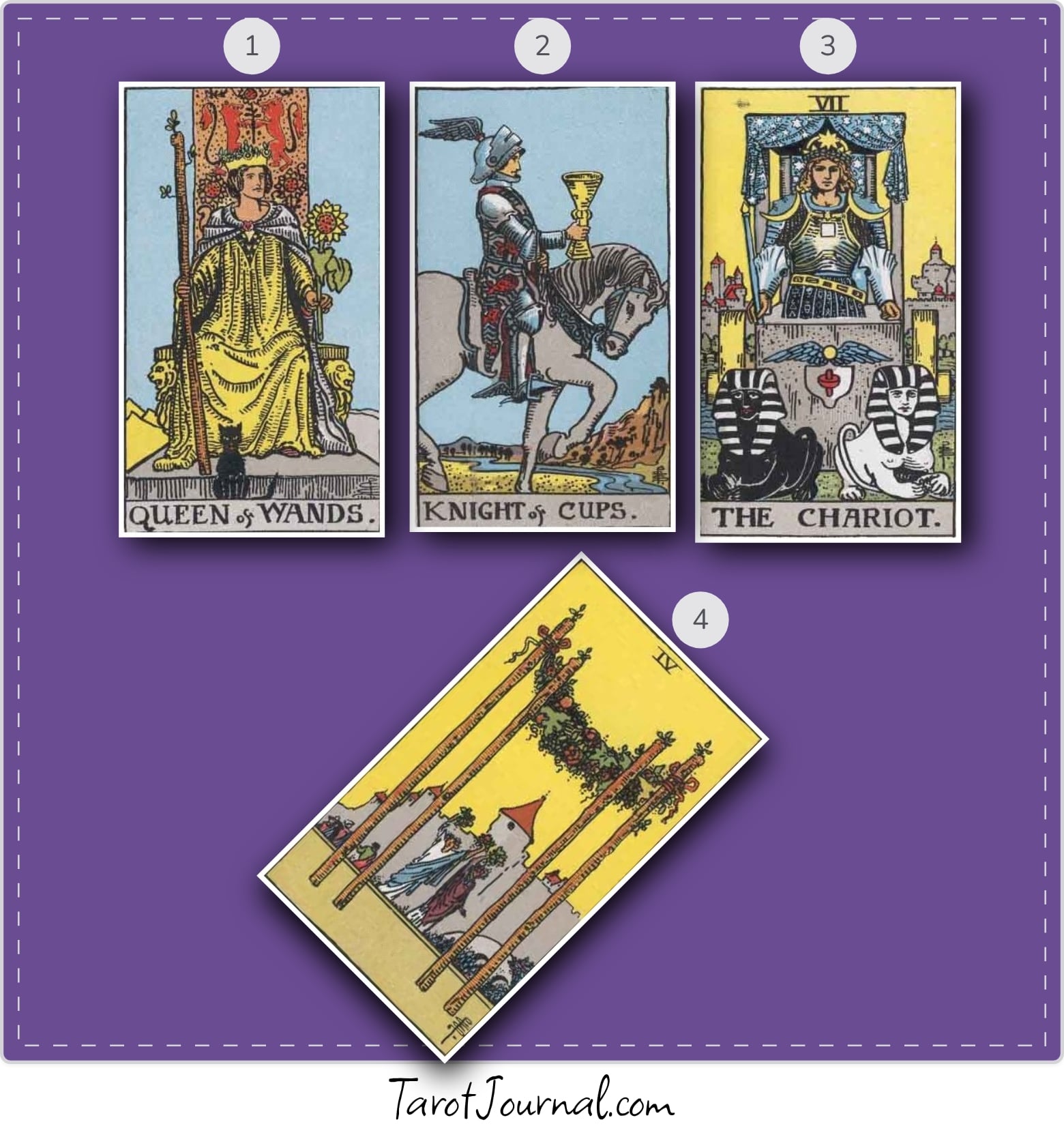 What do I need to know? - tarot reading by A thousand moons 🌒