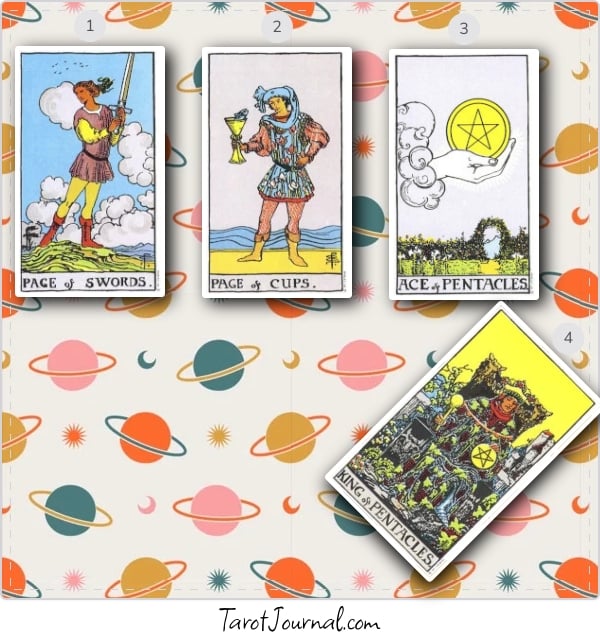 What do I need to know today? - tarot reading by m-c