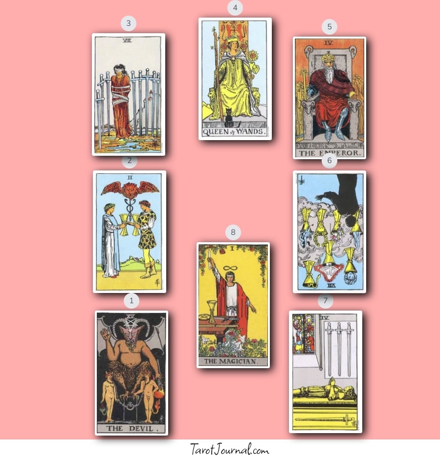 Horseshoe spread - tarot reading by m-c