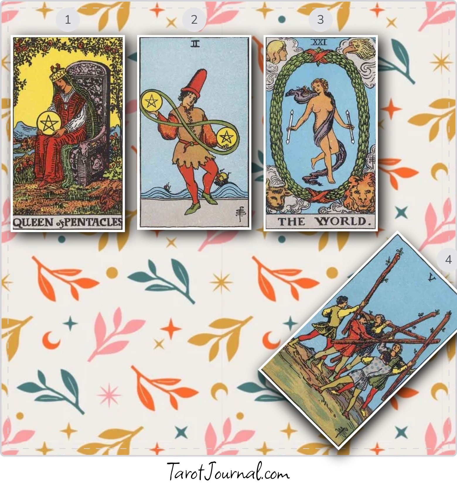 What situation am I in right now? What do I need to know? - tarot reading by m-c