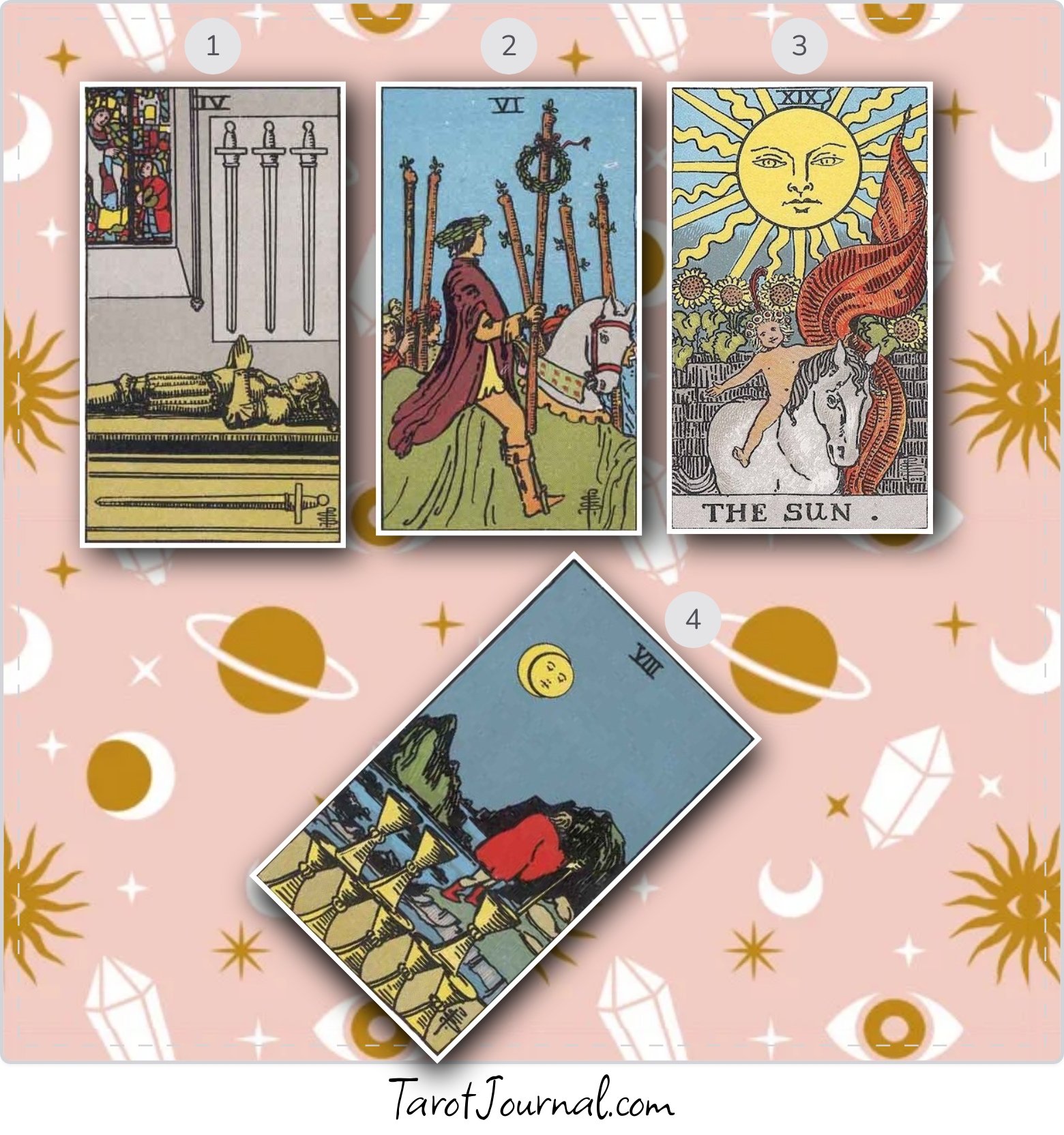 What do I need to know today? - tarot reading by m-c