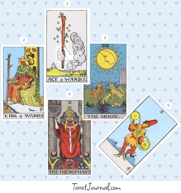 Facing a challenge spread - tarot reading by m-c