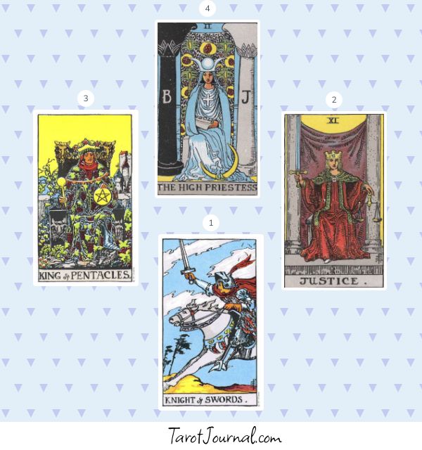 Facing a challenge spread - tarot reading by m-c