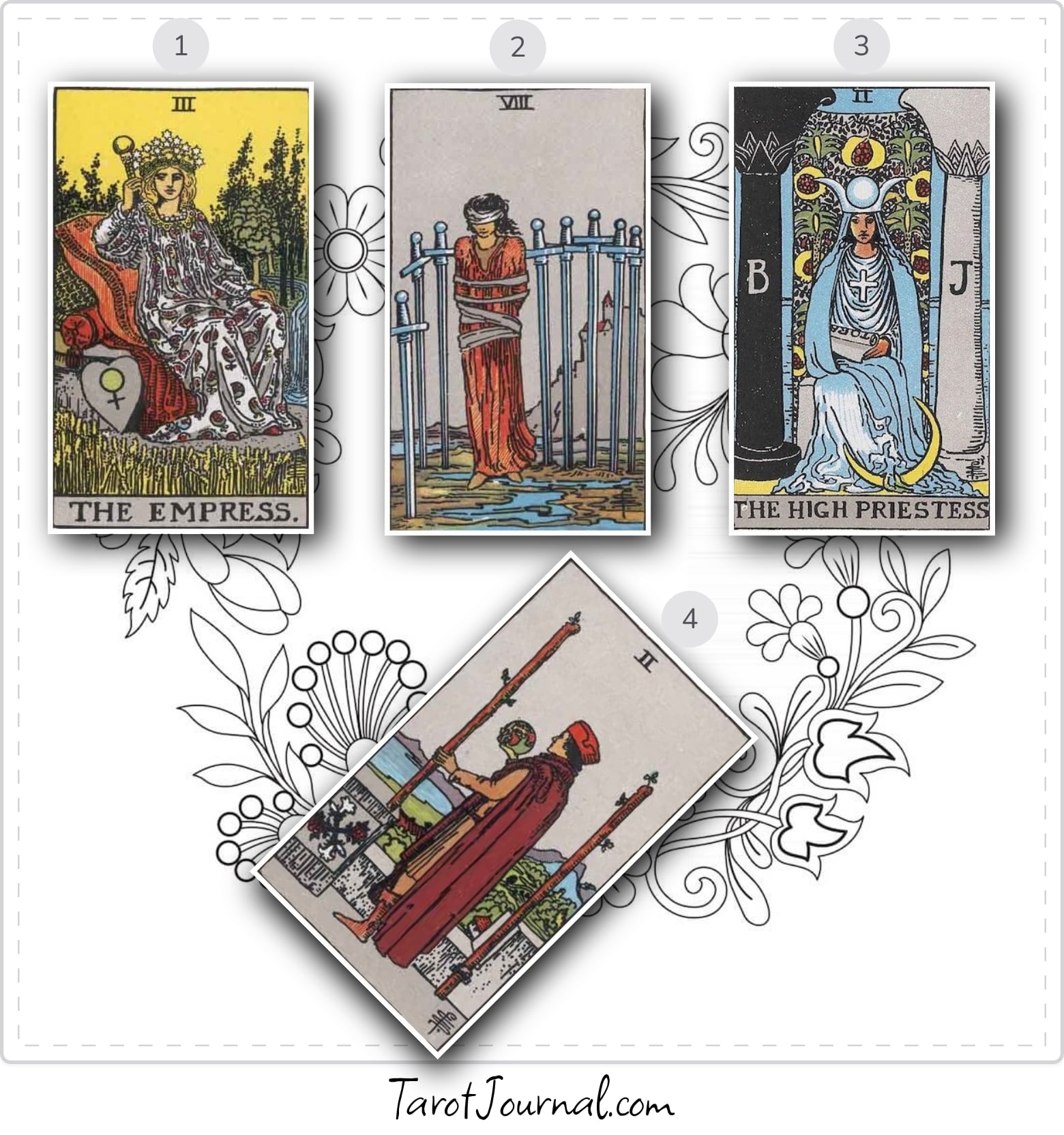 tarot reading by A thousand moons 🌒