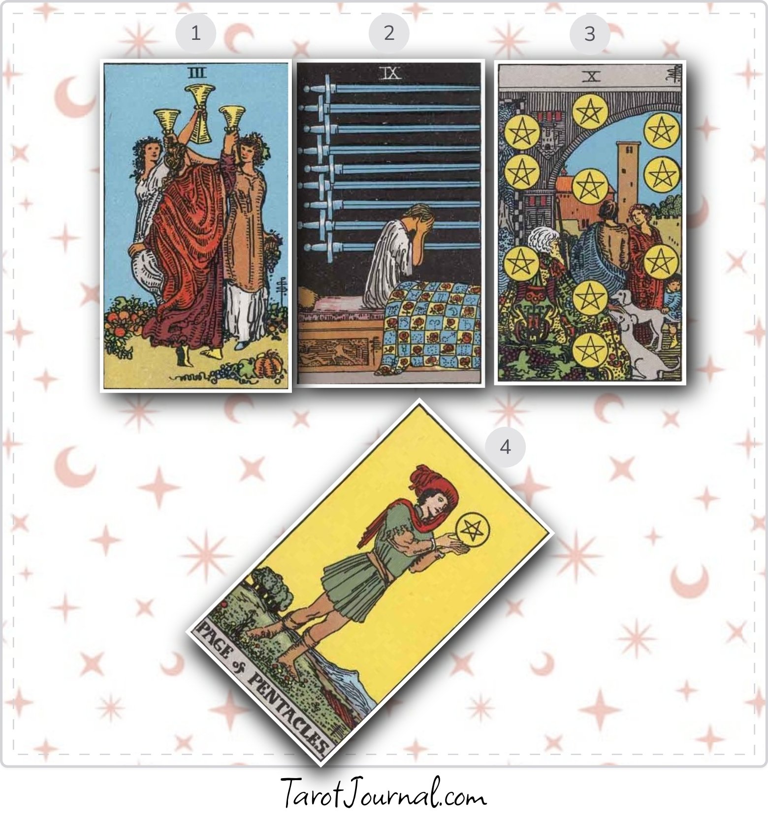 What do I need to know right now? - tarot reading by m-c