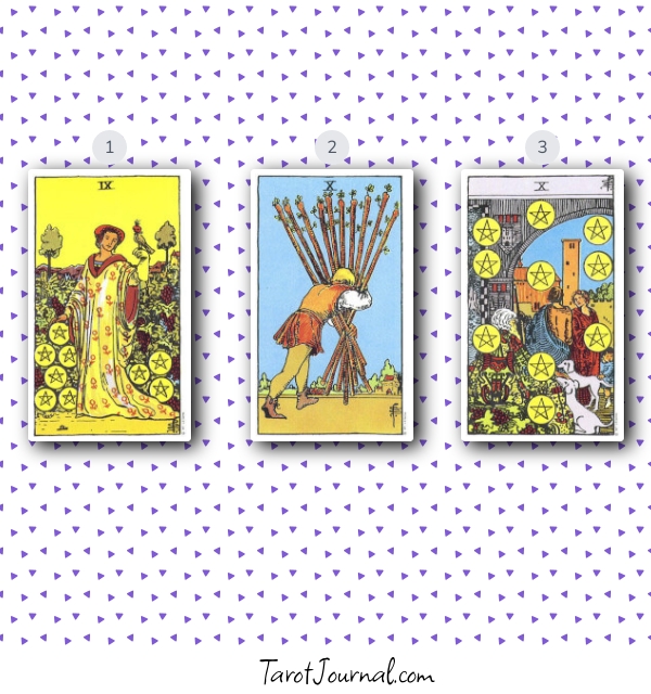 What do I need to know right now - tarot reading by m-c